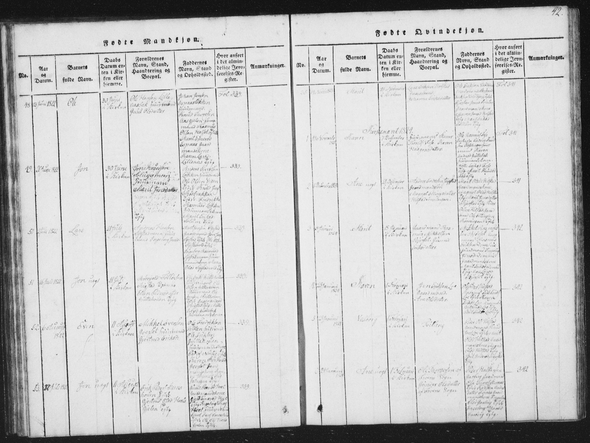 Ministerialprotokoller, klokkerbøker og fødselsregistre - Sør-Trøndelag, SAT/A-1456/672/L0862: Parish register (copy) no. 672C01, 1816-1831, p. 42