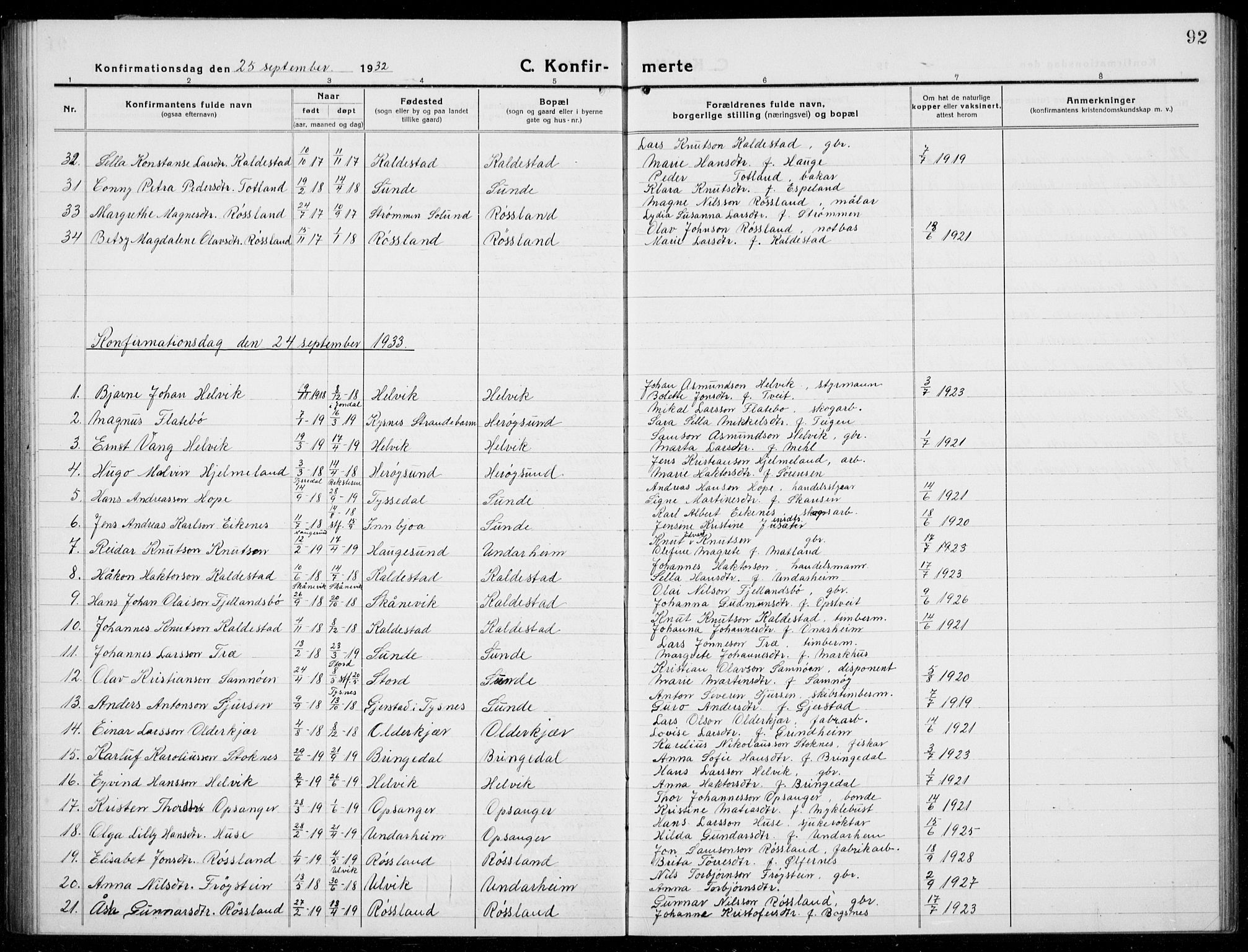 Husnes Sokneprestembete, AV/SAB-A-75901/H/Hab: Parish register (copy) no. A  3, 1915-1936, p. 92