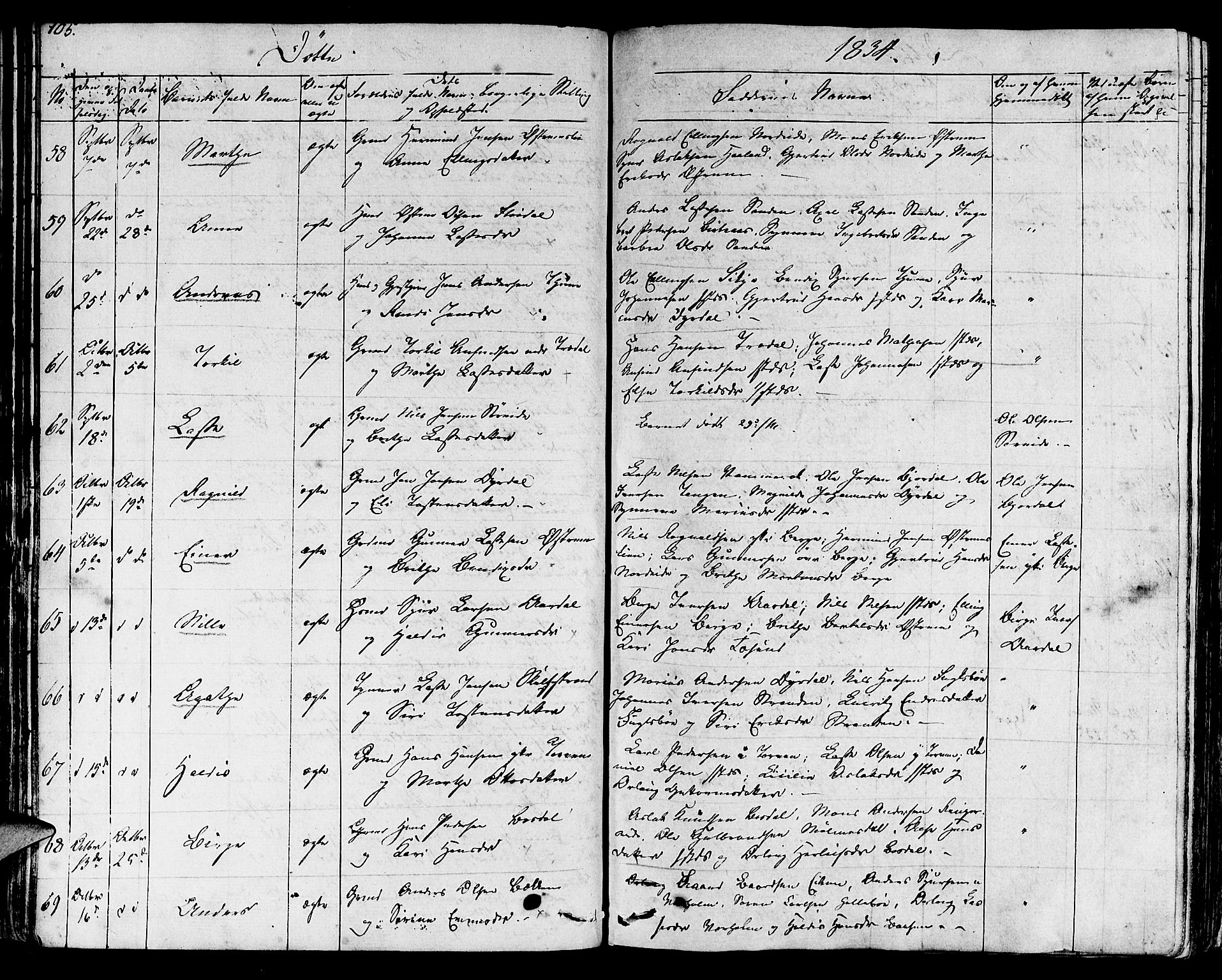 Lavik sokneprestembete, AV/SAB-A-80901: Parish register (official) no. A 2I, 1821-1842, p. 105