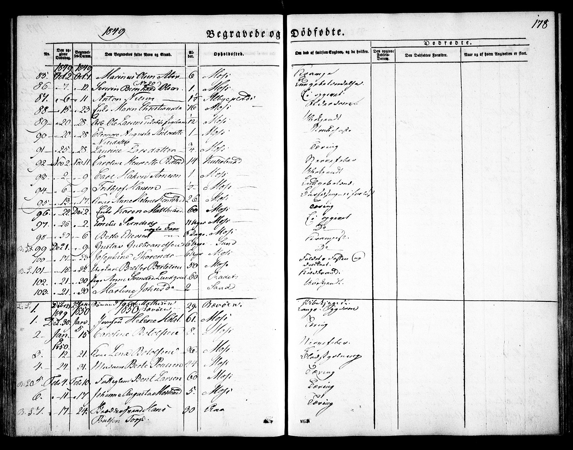 Moss prestekontor Kirkebøker, SAO/A-2003/F/Fa/L0007: Parish register (official) no. I 7, 1845-1851, p. 178