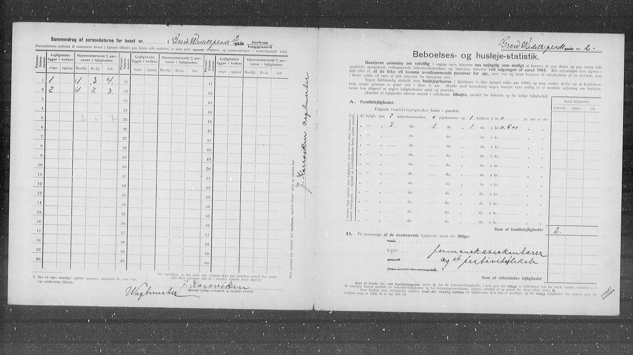 OBA, Municipal Census 1905 for Kristiania, 1905, p. 15462