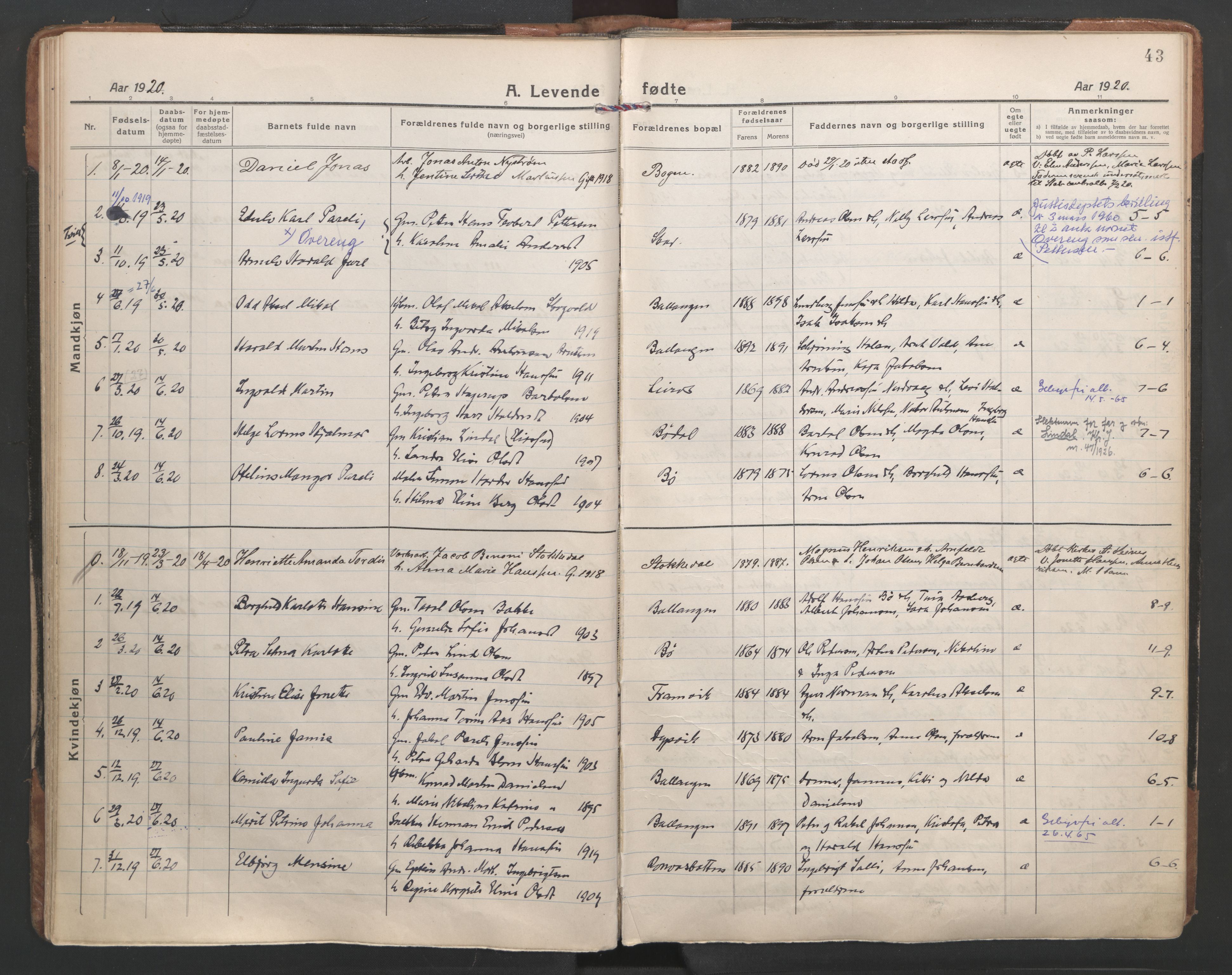 Ministerialprotokoller, klokkerbøker og fødselsregistre - Nordland, AV/SAT-A-1459/863/L0904: Parish register (official) no. 863A16, 1915-1937, p. 43