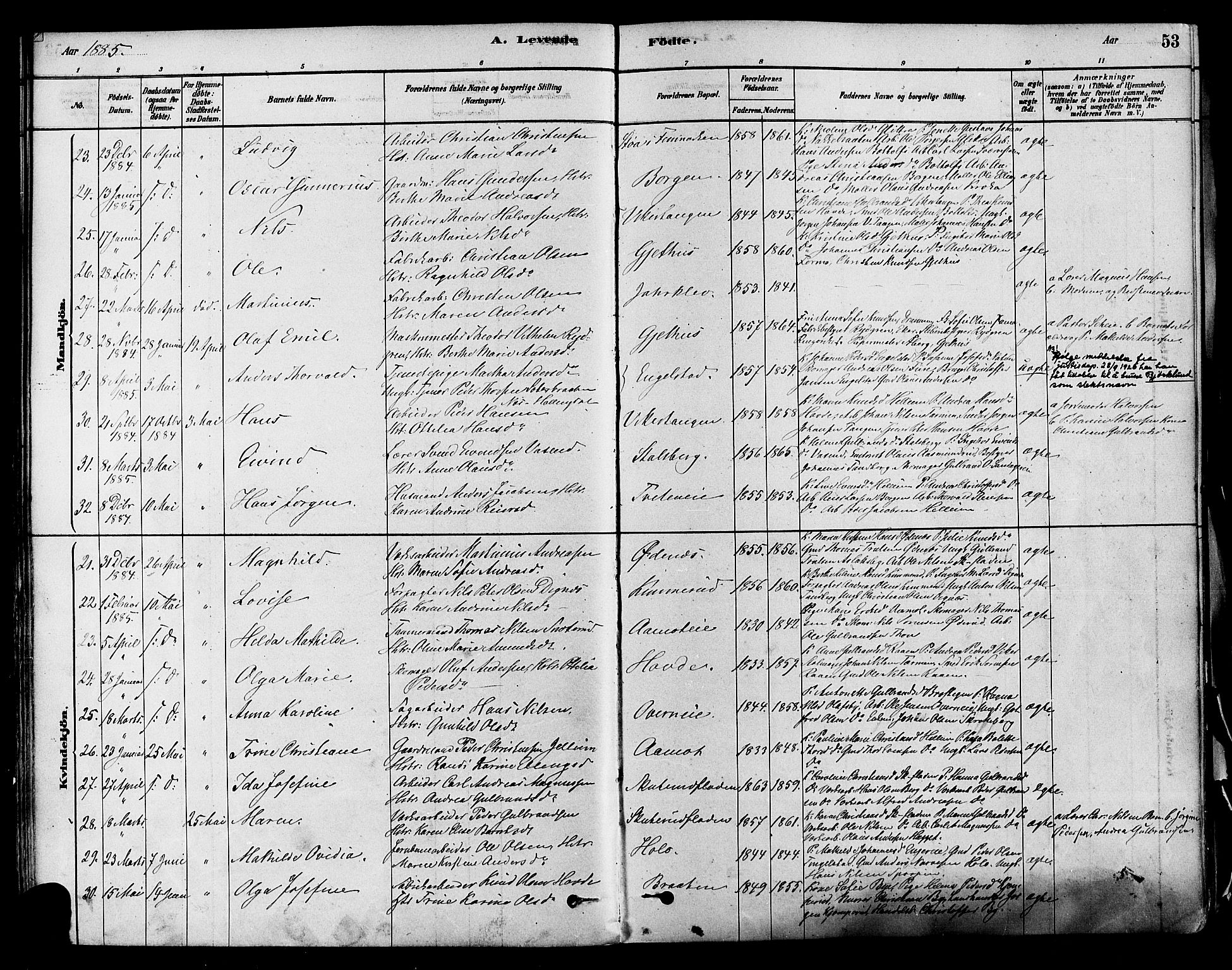 Modum kirkebøker, AV/SAKO-A-234/F/Fa/L0011: Parish register (official) no. 11, 1877-1889, p. 53