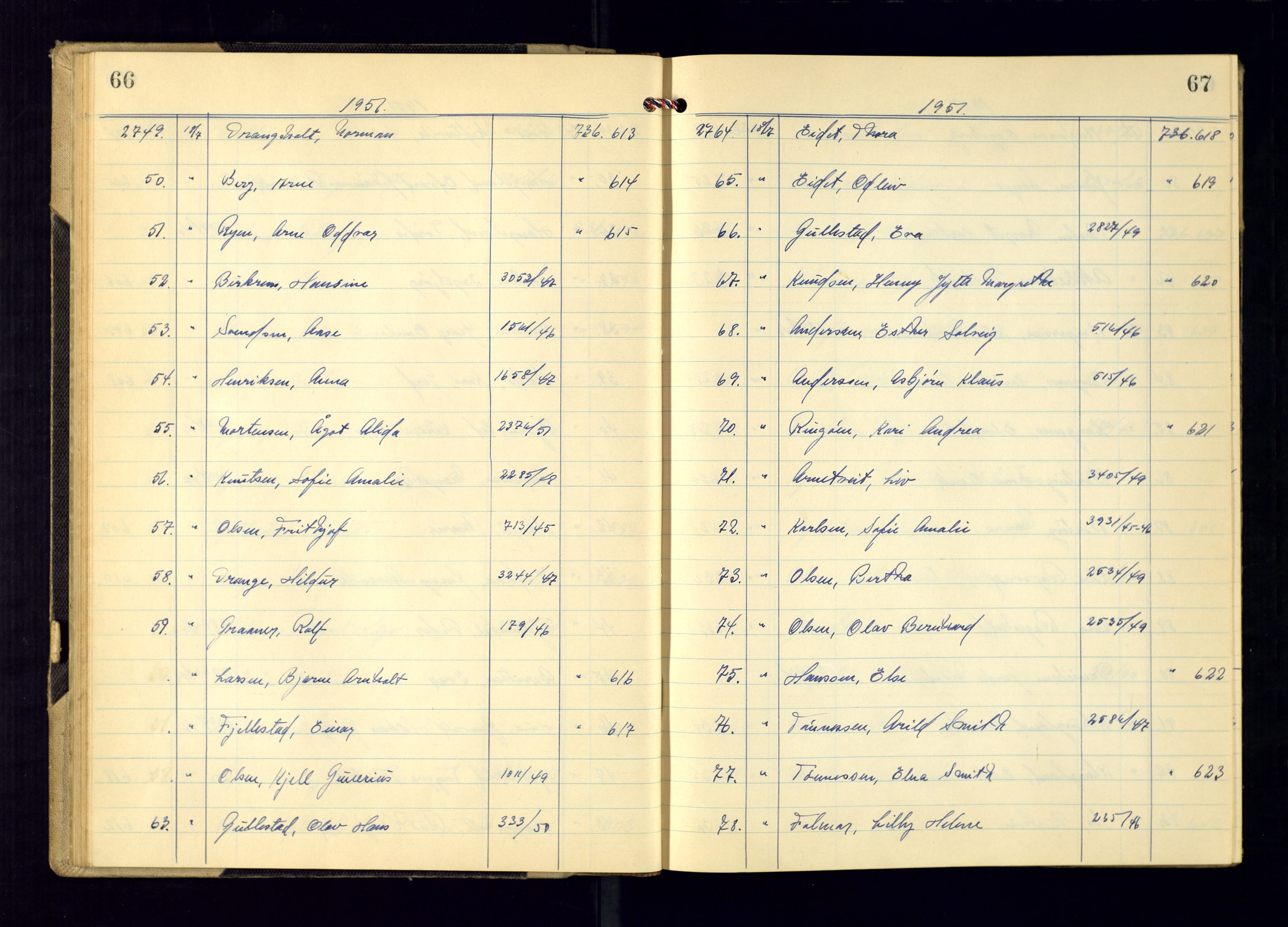 Kristiansand politikammer - 2, AV/SAK-1243-0009/K/Ka/Kaa/L0612: Passprotokoll, liste med løpenumre, 1951-1954, p. 66-67