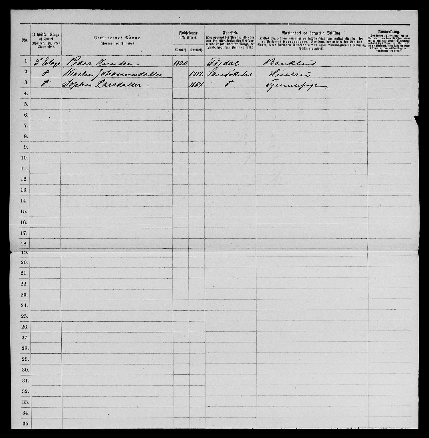 SAKO, 1885 census for 0801 Kragerø, 1885, p. 1111