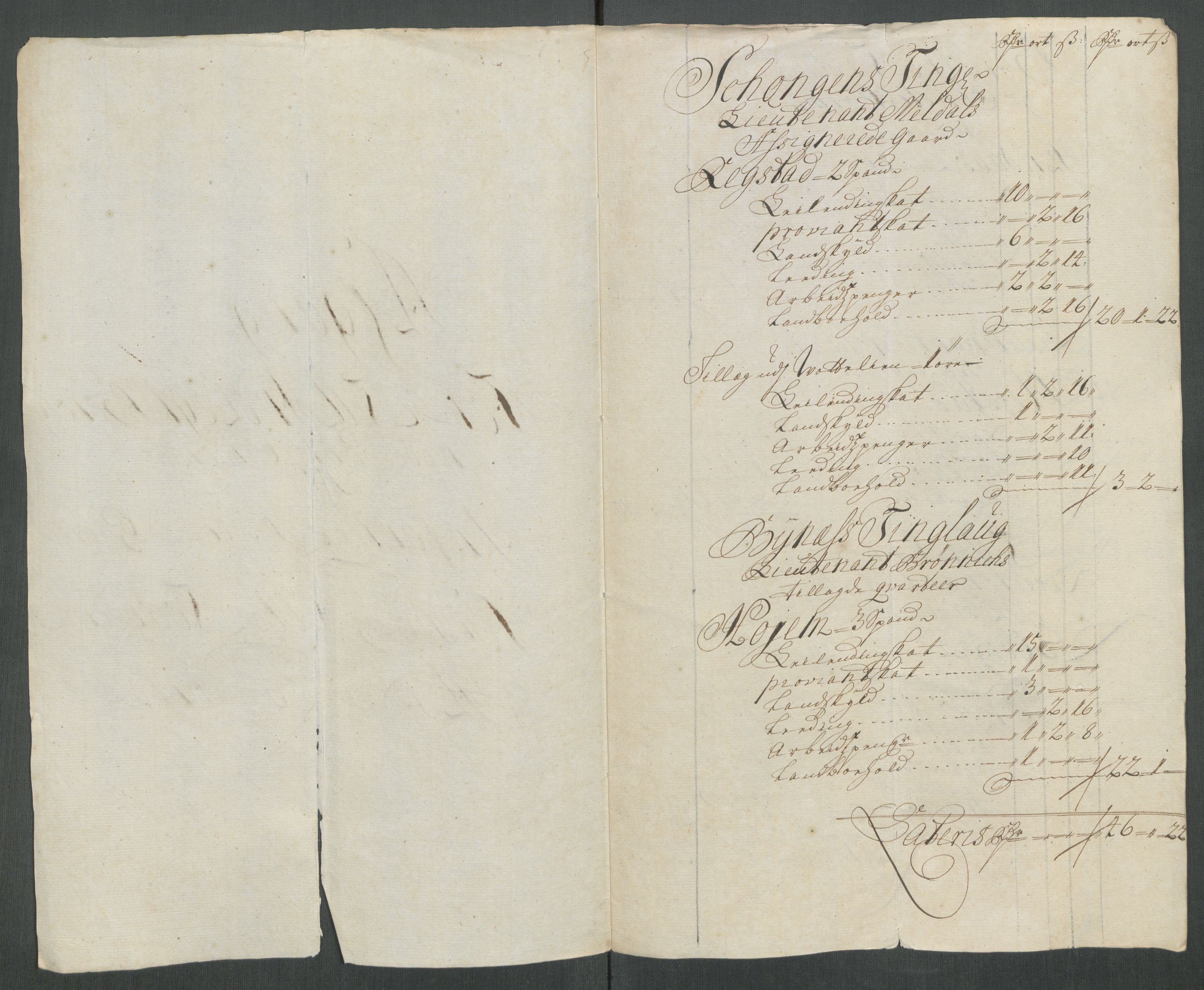 Rentekammeret inntil 1814, Reviderte regnskaper, Fogderegnskap, RA/EA-4092/R61/L4116: Fogderegnskap Strinda og Selbu, 1717-1718, p. 480