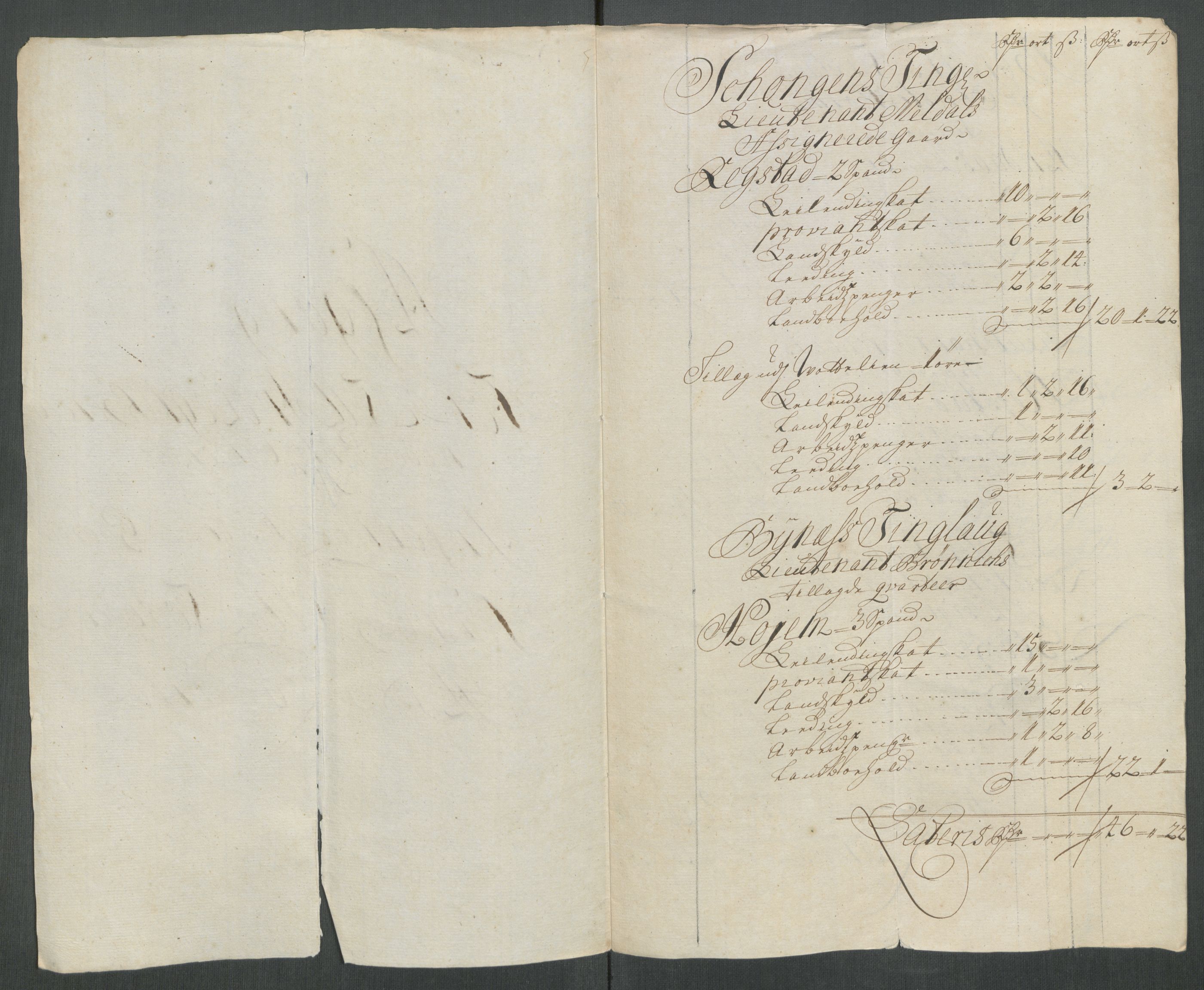Rentekammeret inntil 1814, Reviderte regnskaper, Fogderegnskap, AV/RA-EA-4092/R61/L4116: Fogderegnskap Strinda og Selbu, 1717-1718, p. 480