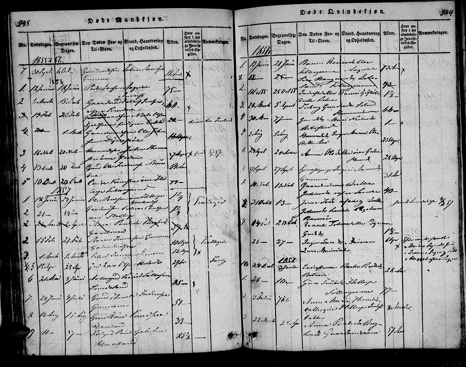 Bjelland sokneprestkontor, AV/SAK-1111-0005/F/Fa/Fac/L0001: Parish register (official) no. A 1, 1815-1866, p. 248-249