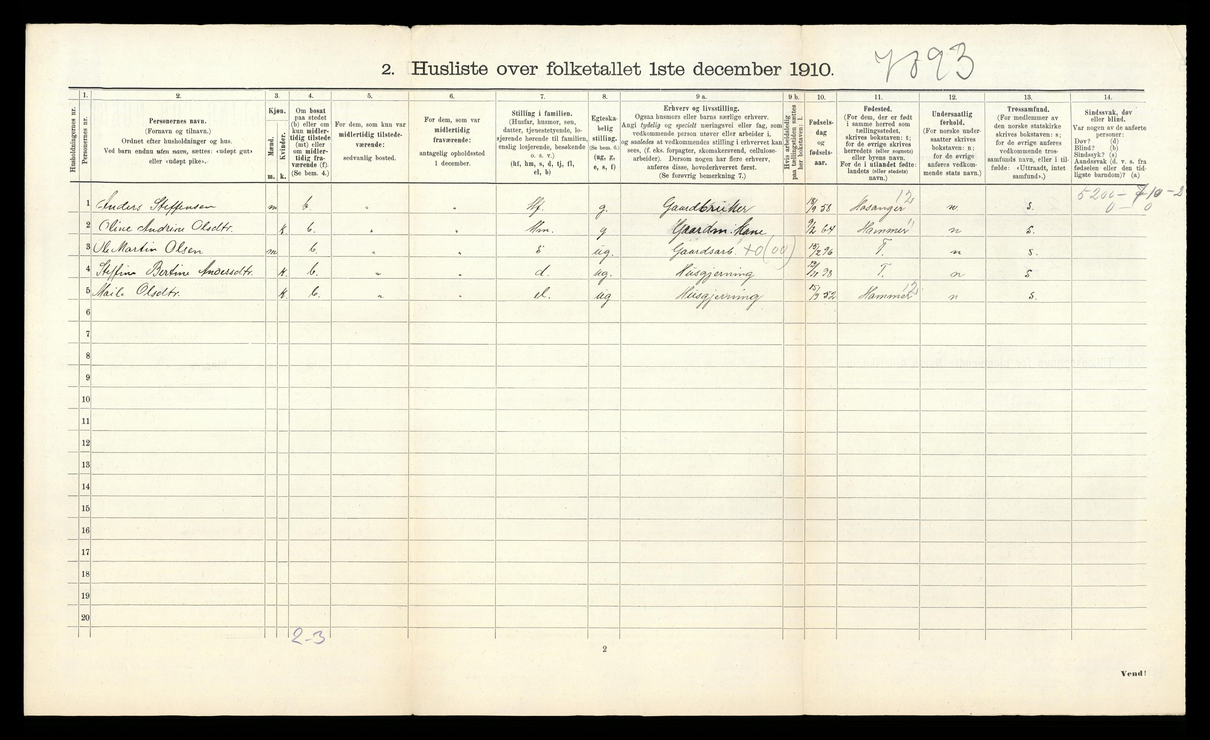 RA, 1910 census for Åsane, 1910, p. 38