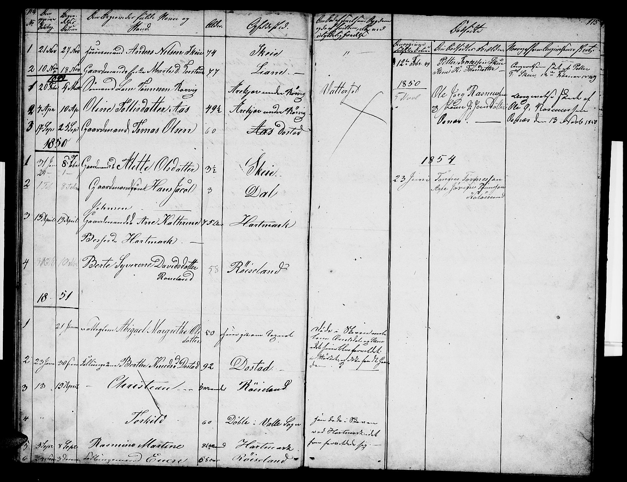 Mandal sokneprestkontor, SAK/1111-0030/F/Fb/Fbb/L0003: Parish register (copy) no. B 3, 1848-1877, p. 114-115