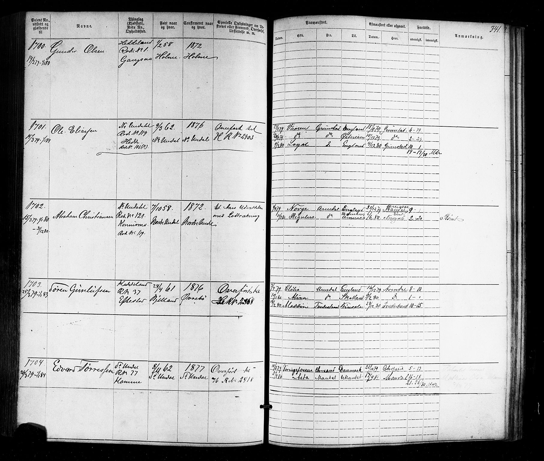 Mandal mønstringskrets, SAK/2031-0016/F/Fa/L0005: Annotasjonsrulle nr 1-1909 med register, Y-15, 1868-1880, p. 386