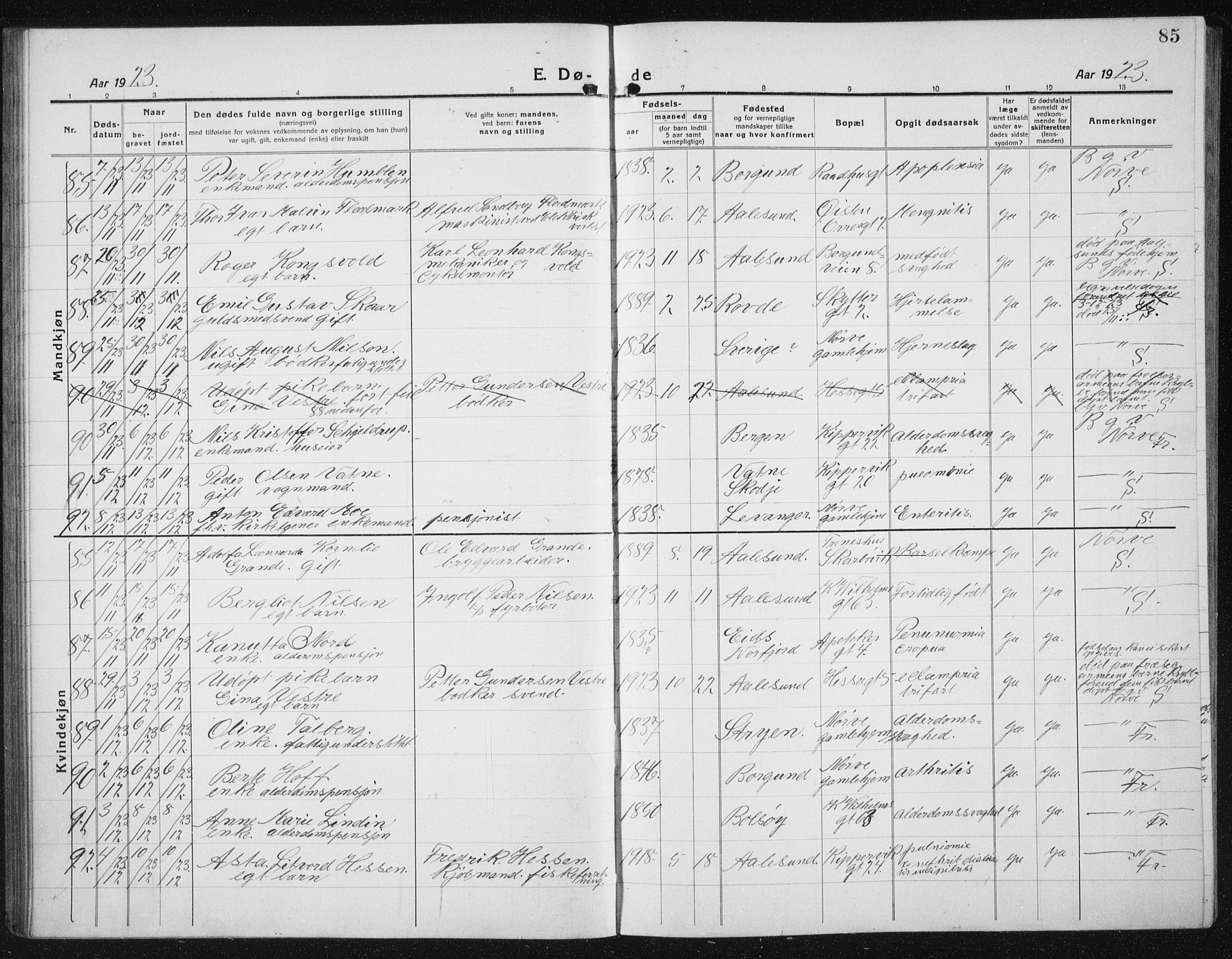 Ministerialprotokoller, klokkerbøker og fødselsregistre - Møre og Romsdal, AV/SAT-A-1454/529/L0474: Parish register (copy) no. 529C11, 1918-1938, p. 85