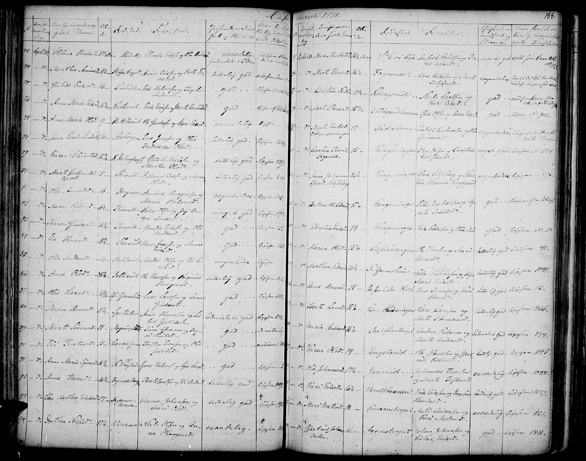 Vinger prestekontor, AV/SAH-PREST-024/H/Ha/Haa/L0007: Parish register (official) no. 7, 1826-1839, p. 188