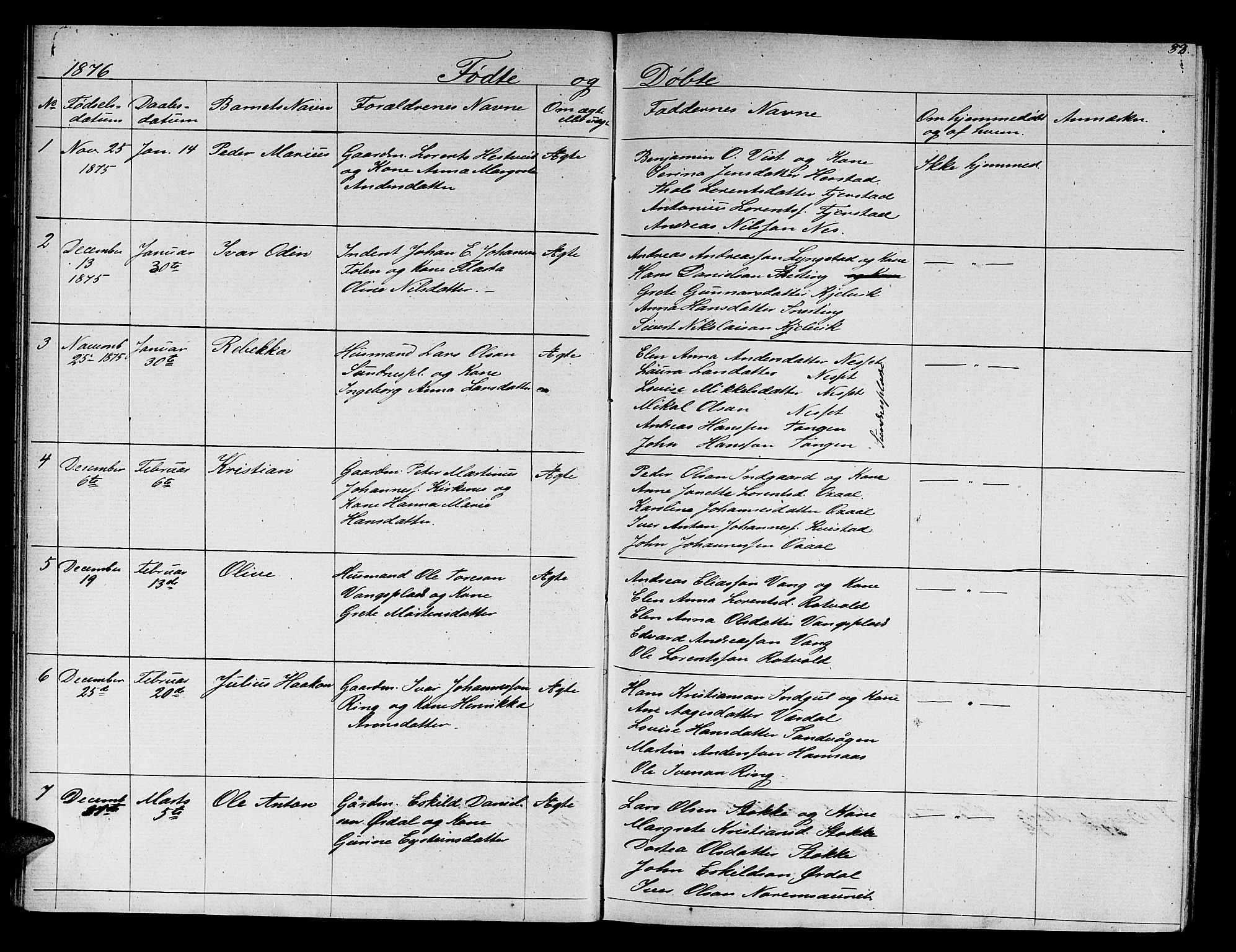 Ministerialprotokoller, klokkerbøker og fødselsregistre - Nord-Trøndelag, SAT/A-1458/730/L0300: Parish register (copy) no. 730C03, 1872-1879, p. 33