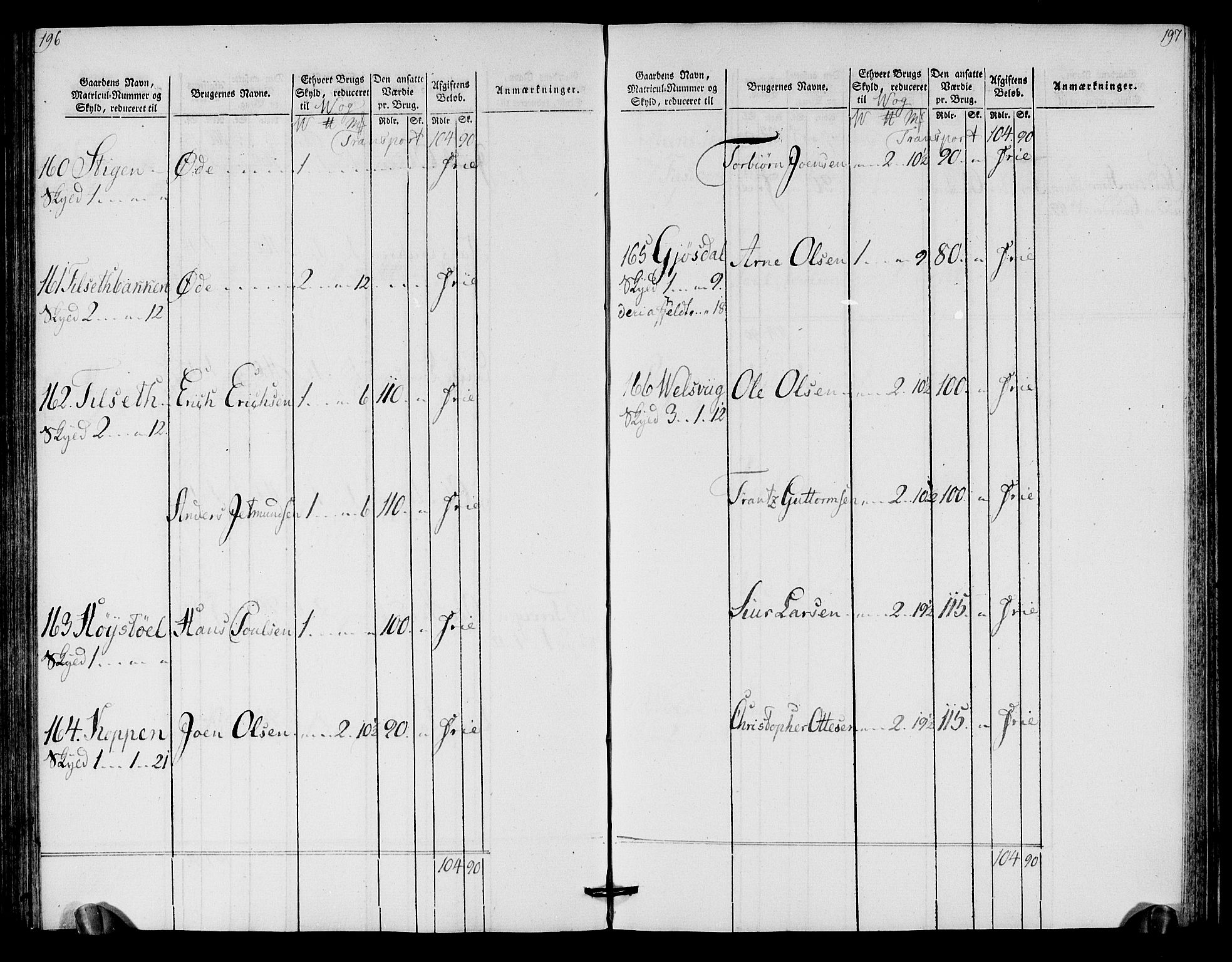 Rentekammeret inntil 1814, Realistisk ordnet avdeling, AV/RA-EA-4070/N/Ne/Nea/L0125b: Sunnmøre fogderi. Oppebørselsregister for fogderiets søndre del, 1803, p. 100