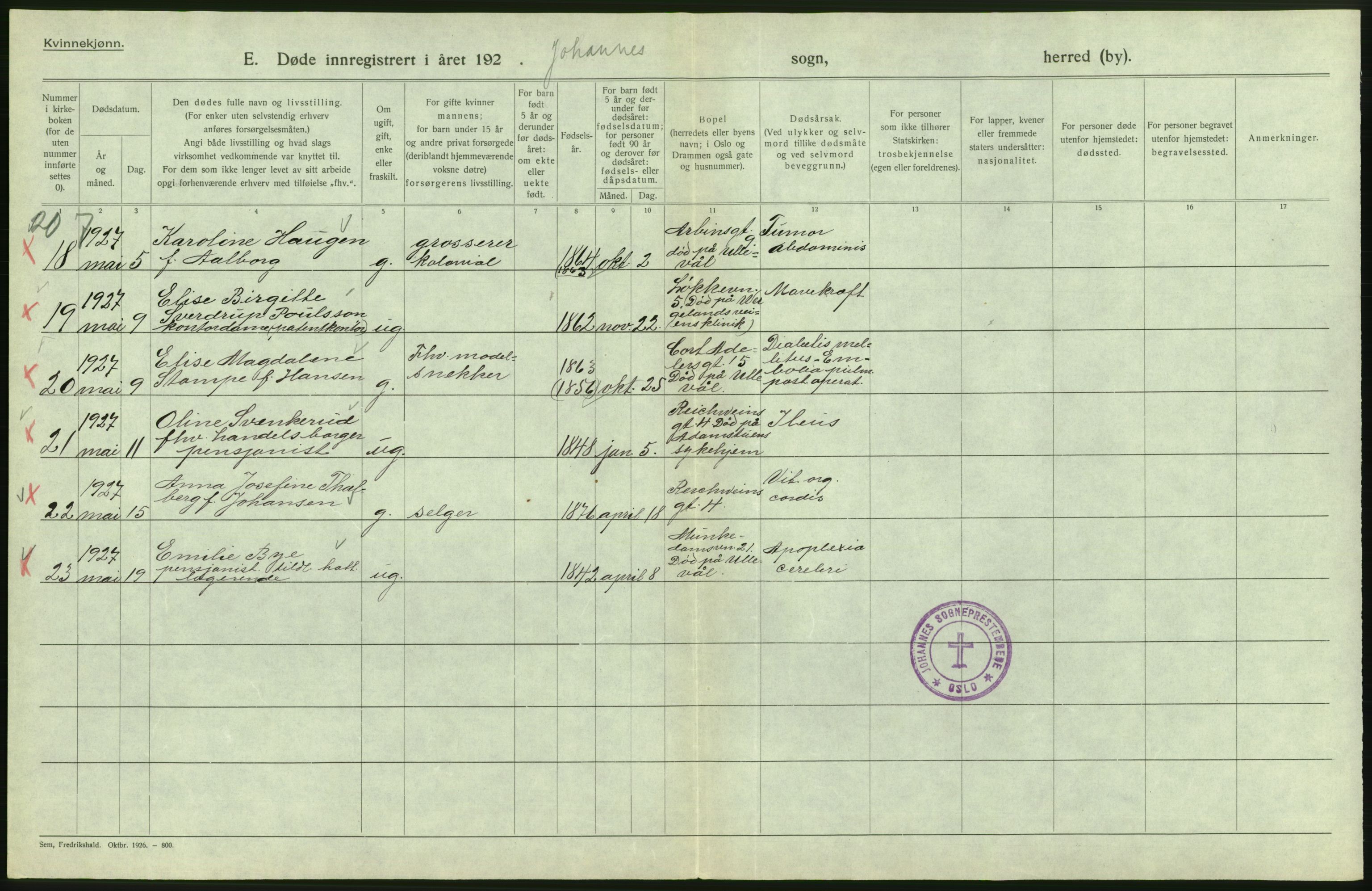 Statistisk sentralbyrå, Sosiodemografiske emner, Befolkning, AV/RA-S-2228/D/Df/Dfc/Dfcg/L0010: Oslo: Døde kvinner, dødfødte, 1927, p. 224