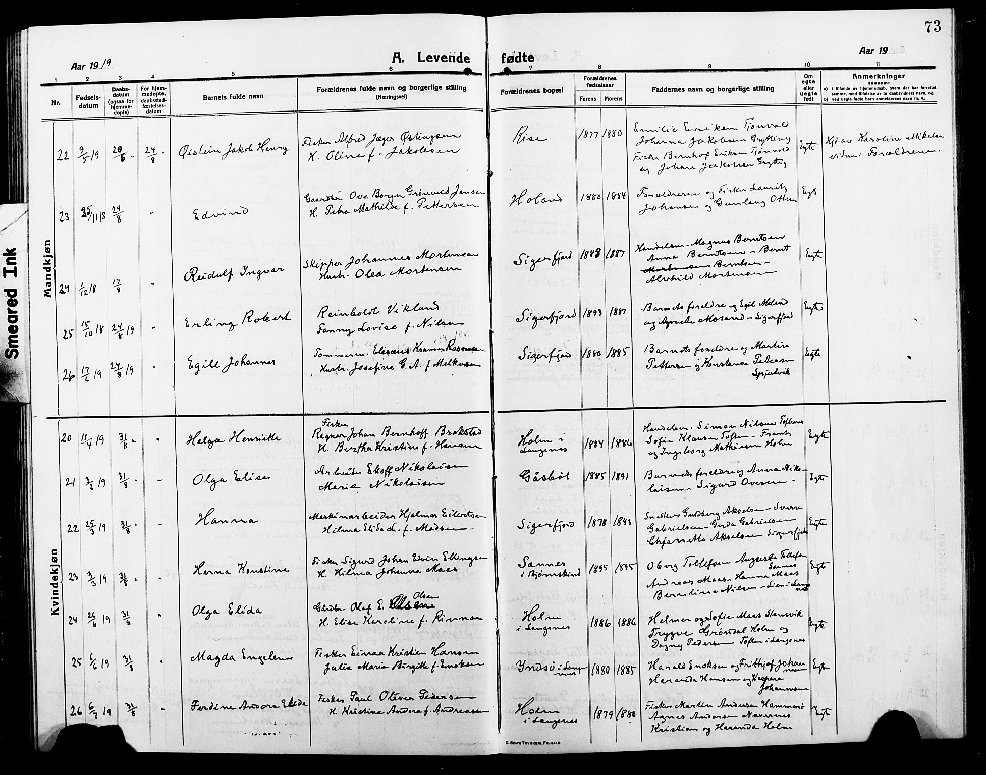 Ministerialprotokoller, klokkerbøker og fødselsregistre - Nordland, AV/SAT-A-1459/895/L1383: Parish register (copy) no. 895C05, 1913-1922, p. 73