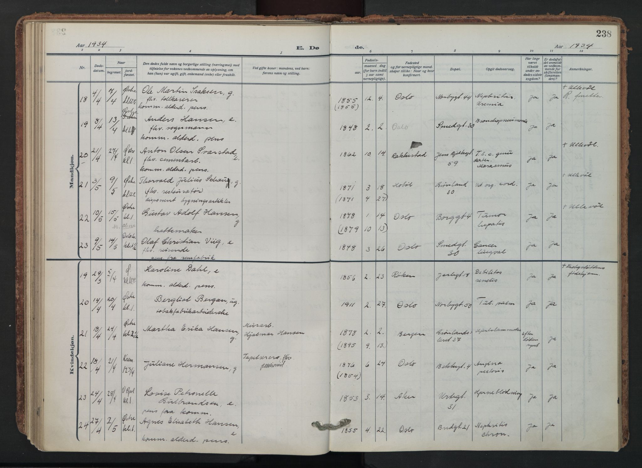 Grønland prestekontor Kirkebøker, SAO/A-10848/F/Fa/L0019: Parish register (official) no. 19, 1918-1938, p. 238
