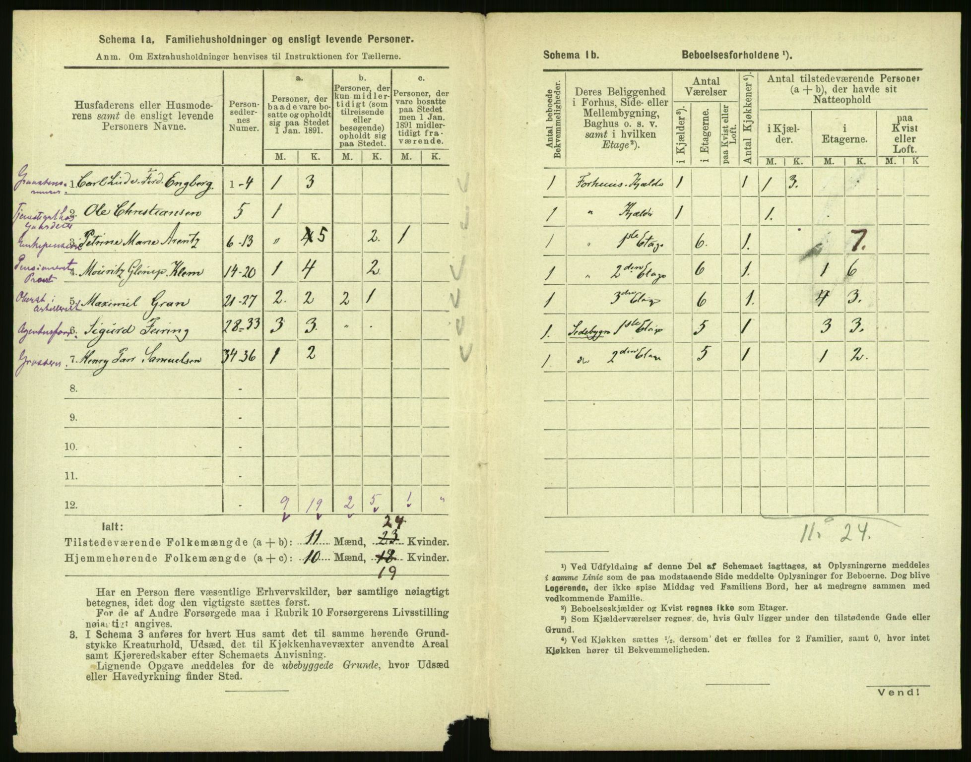 RA, 1891 census for 0301 Kristiania, 1891, p. 30073