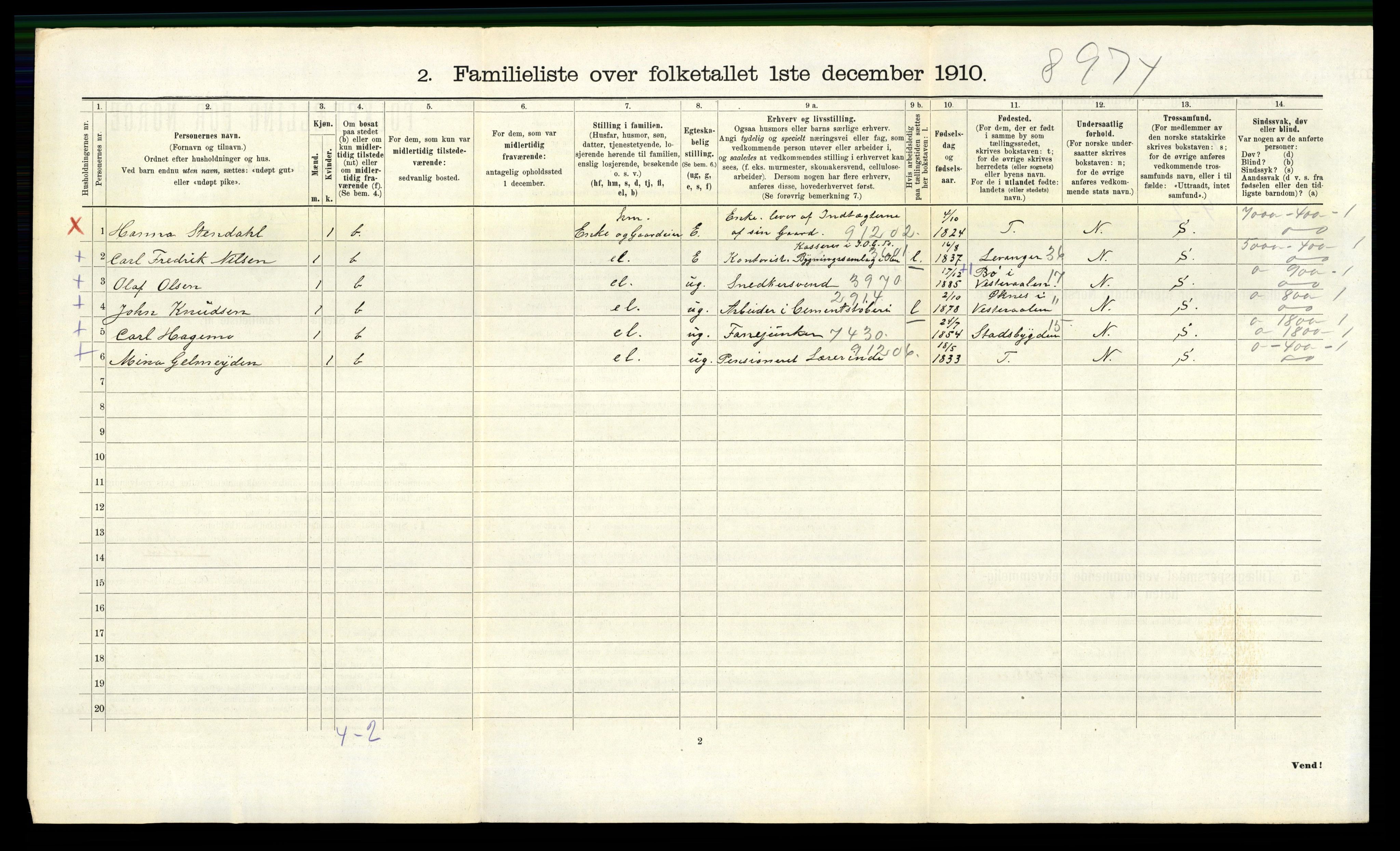 RA, 1910 census for Trondheim, 1910, p. 10480