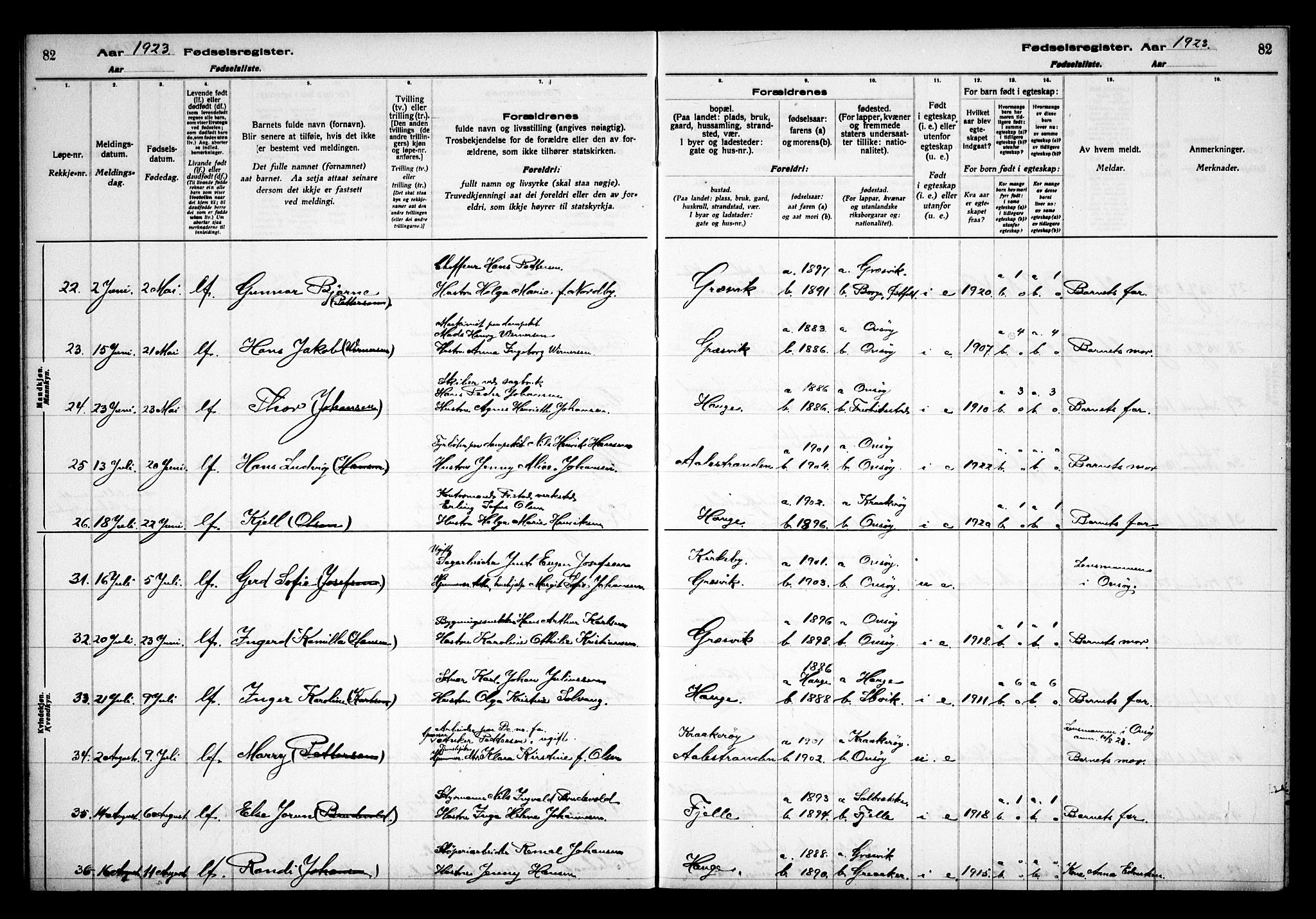 Onsøy prestekontor Kirkebøker, AV/SAO-A-10914/J/Jb/L0001: Birth register no. II 1, 1916-1938, p. 82