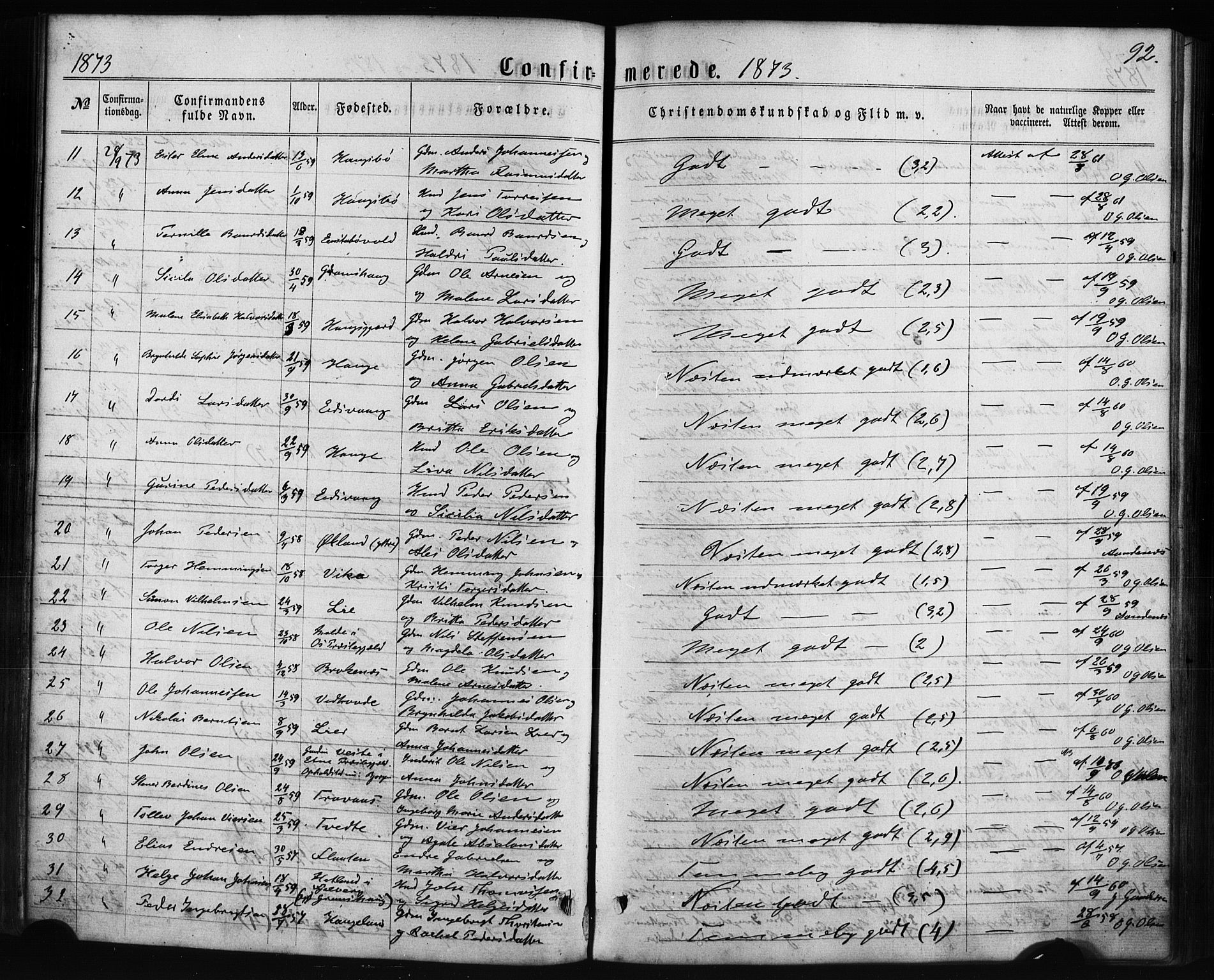 Sveio Sokneprestembete, AV/SAB-A-78501/H/Haa: Parish register (official) no. C 1, 1862-1880, p. 92