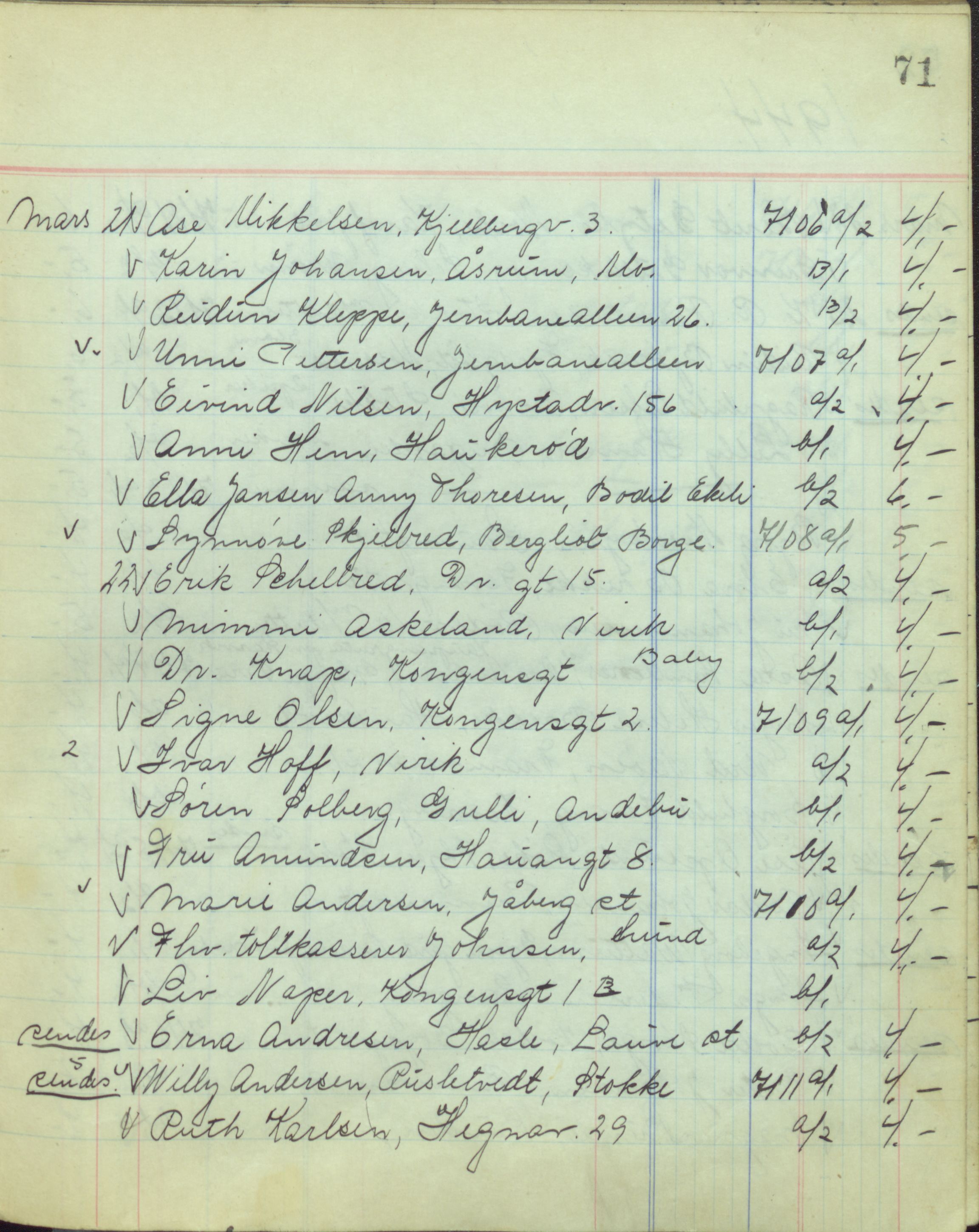 Pa 1494 - Jørgensen, Antonius. Fotograf, VEMU/A-2760/F/Fb, 1927-1984, p. 4240