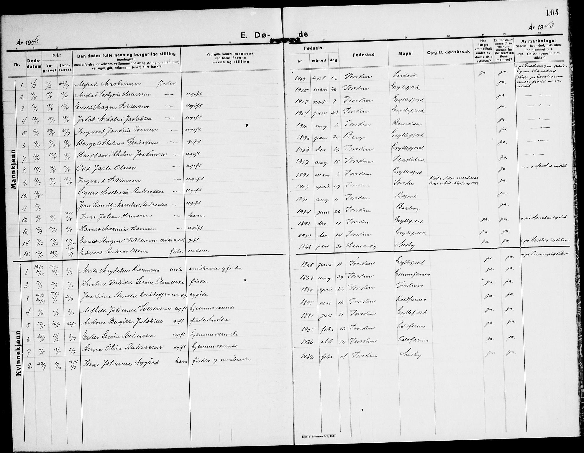 Berg sokneprestkontor, AV/SATØ-S-1318/G/Ga/Gab/L0015klokker: Parish register (copy) no. 15, 1934-1945, p. 104