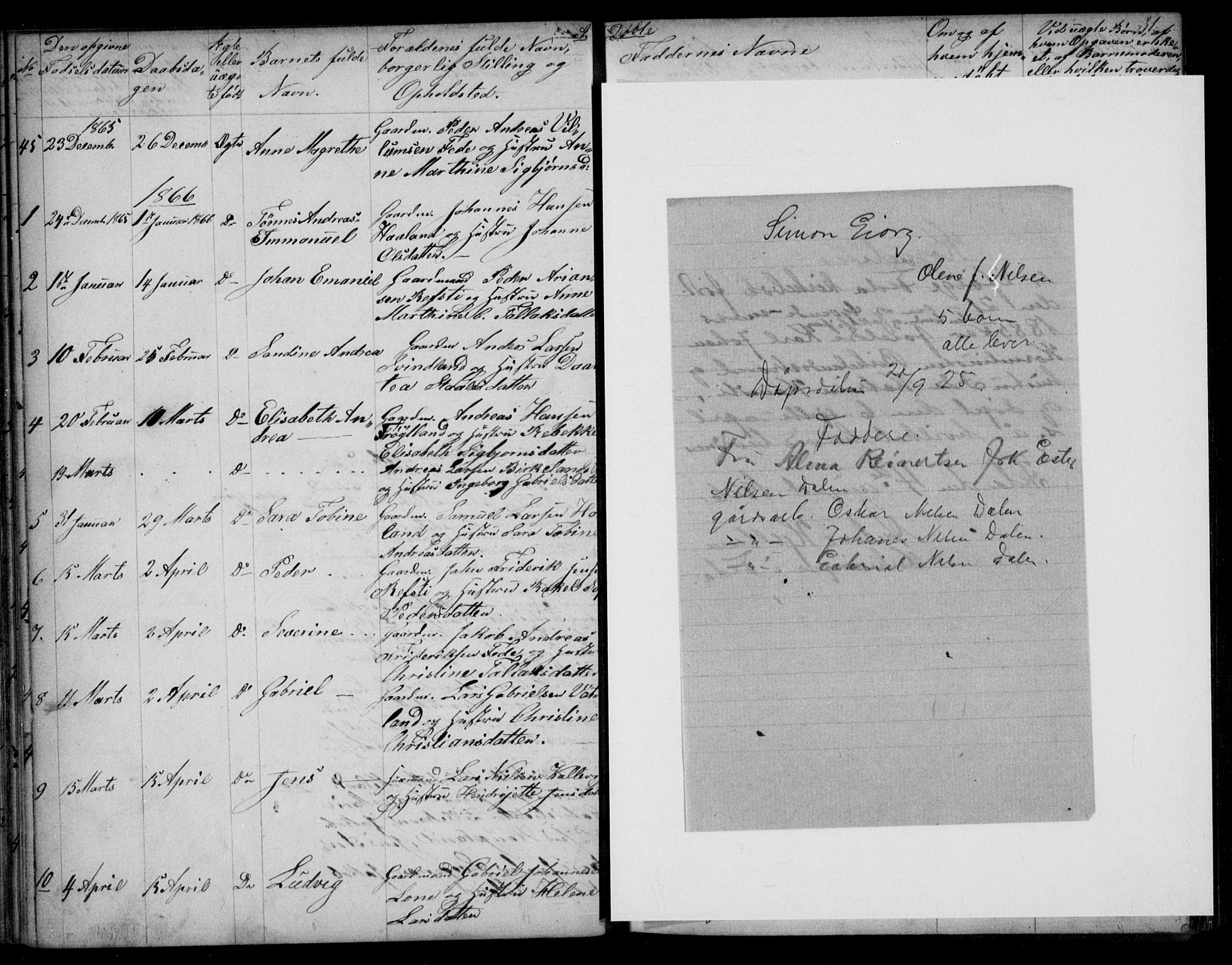 Kvinesdal sokneprestkontor, AV/SAK-1111-0026/F/Fb/Fba/L0003: Parish register (copy) no. B 3, 1858-1893, p. 31