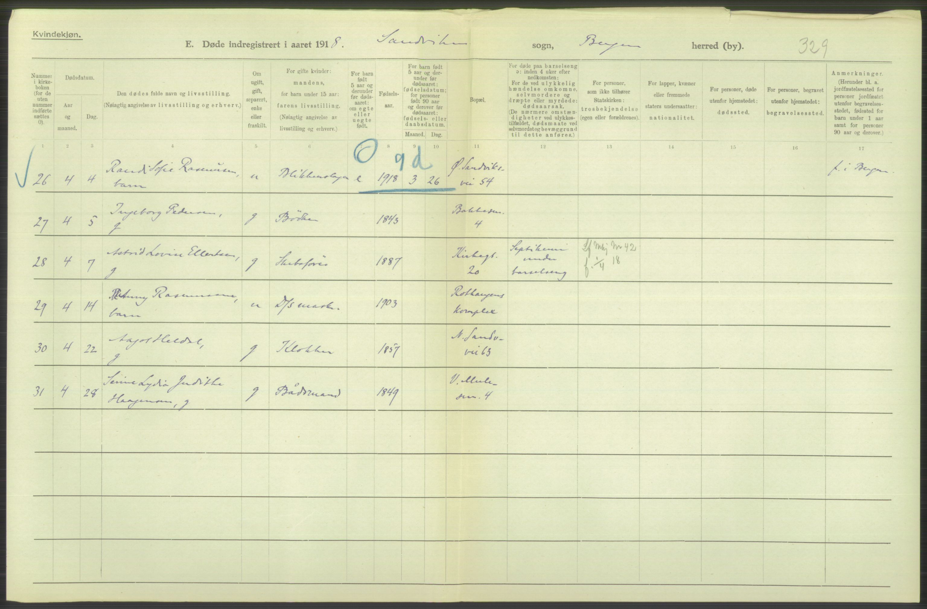 Statistisk sentralbyrå, Sosiodemografiske emner, Befolkning, AV/RA-S-2228/D/Df/Dfb/Dfbh/L0039: Bergen: Døde., 1918, p. 352