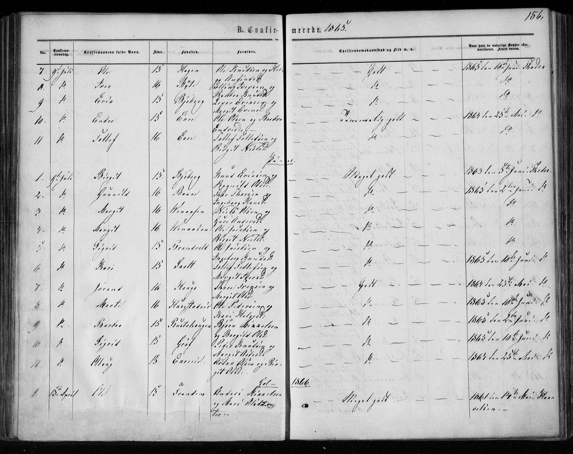 Gol kirkebøker, AV/SAKO-A-226/F/Fa/L0003: Parish register (official) no. I 3, 1863-1875, p. 156