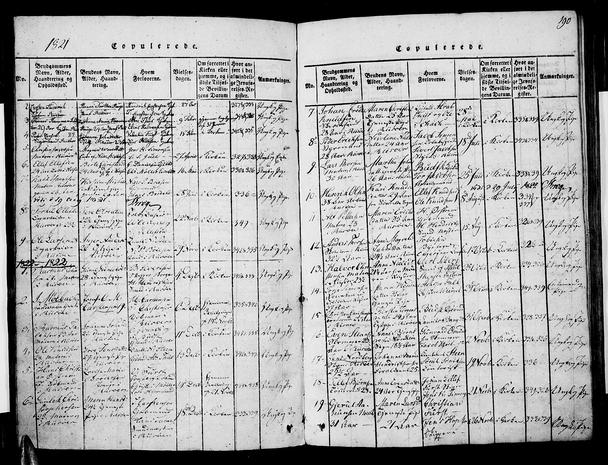 Risør sokneprestkontor, SAK/1111-0035/F/Fa/L0002: Parish register (official) no. A 2, 1815-1839, p. 190