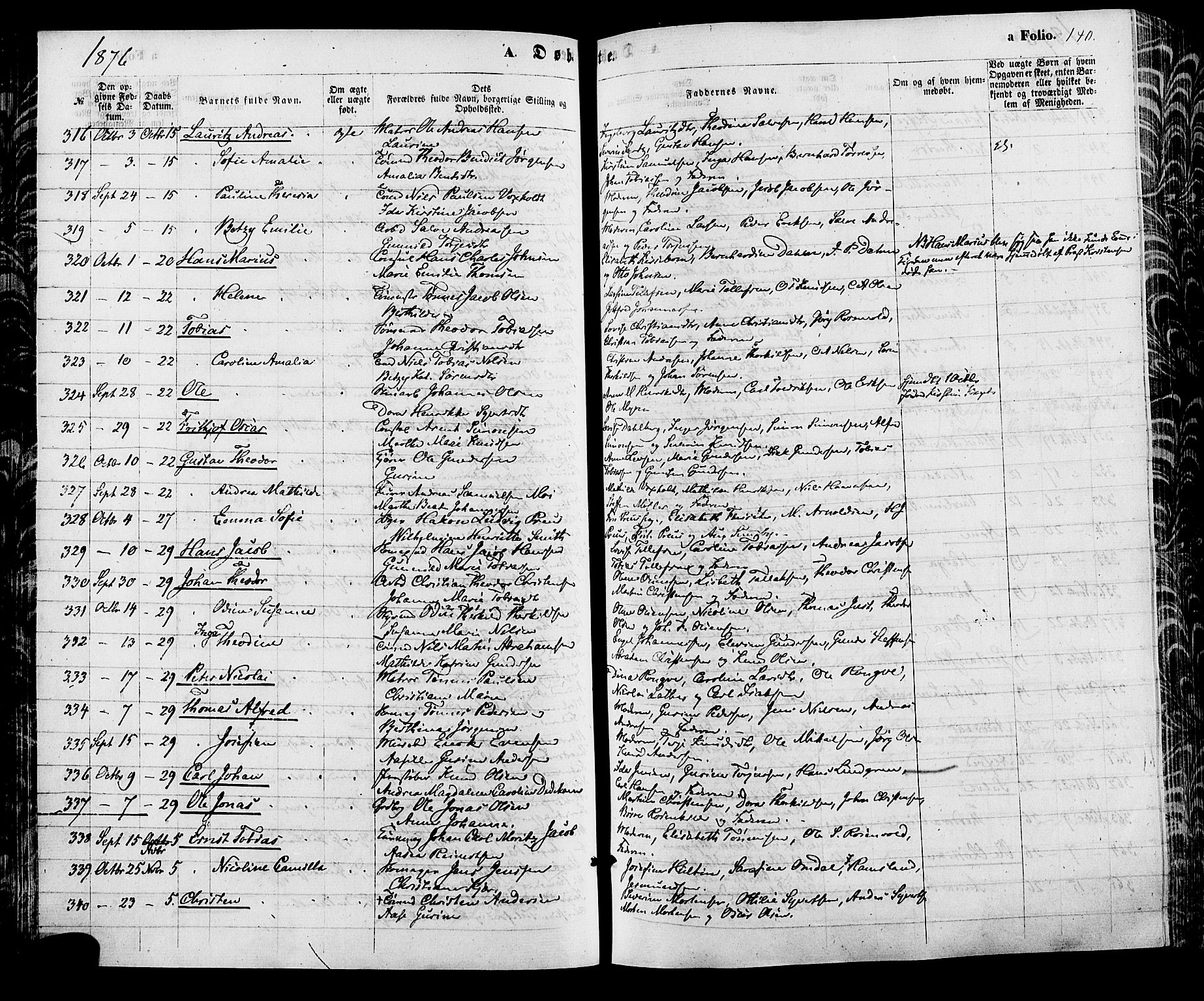 Kristiansand domprosti, AV/SAK-1112-0006/F/Fa/L0015: Parish register (official) no. A 15, 1867-1880, p. 140