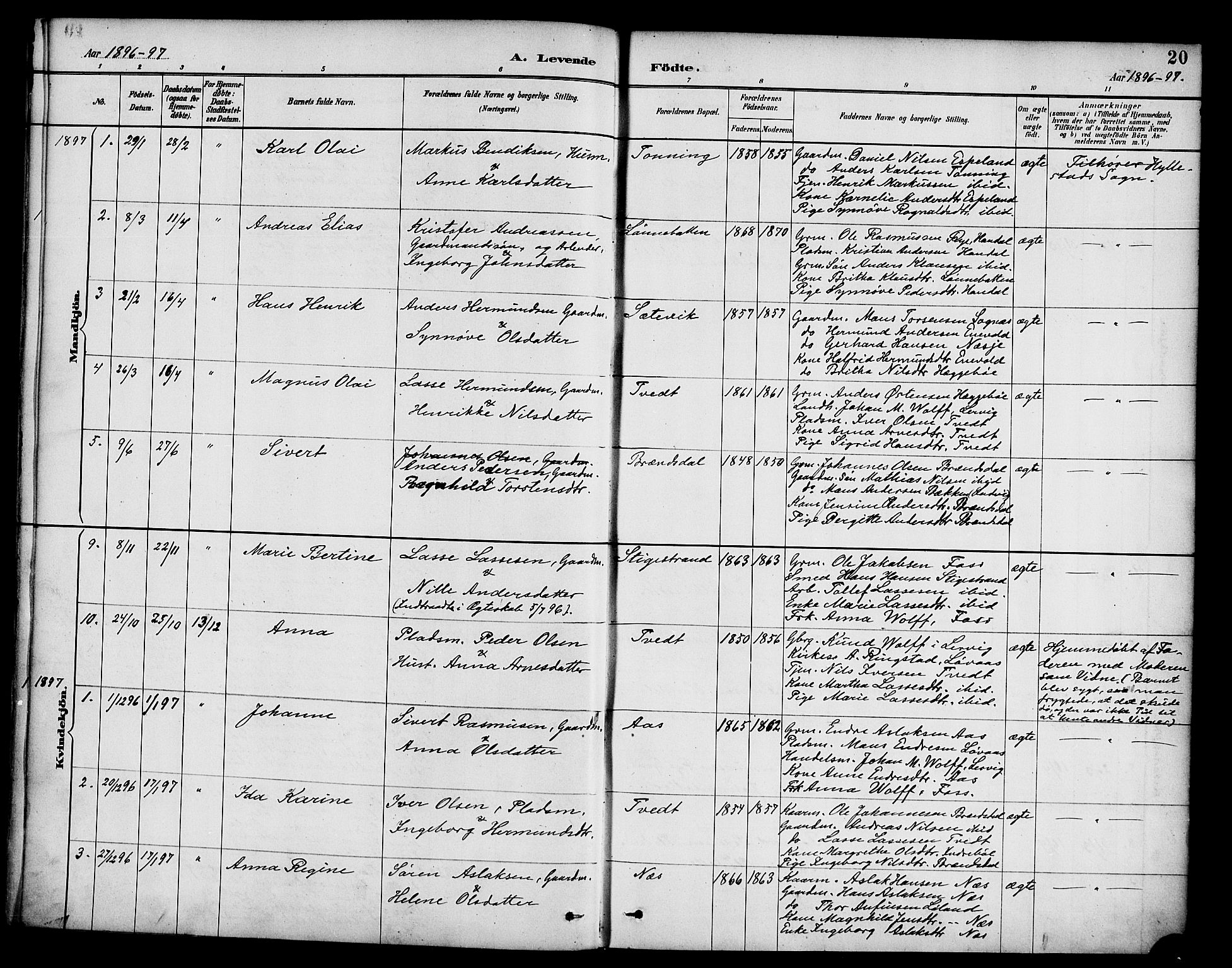 Hyllestad sokneprestembete, SAB/A-80401: Parish register (official) no. C 1, 1886-1904, p. 20