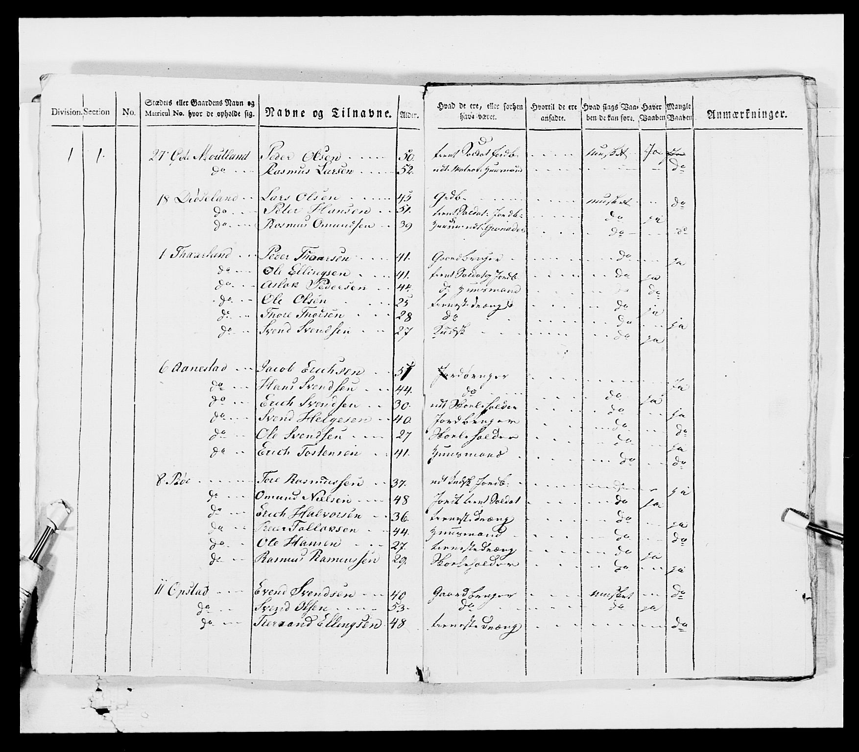 Generalitets- og kommissariatskollegiet, Det kongelige norske kommissariatskollegium, AV/RA-EA-5420/E/Eh/L0001a: Norske festninger, 1769-1809, p. 57