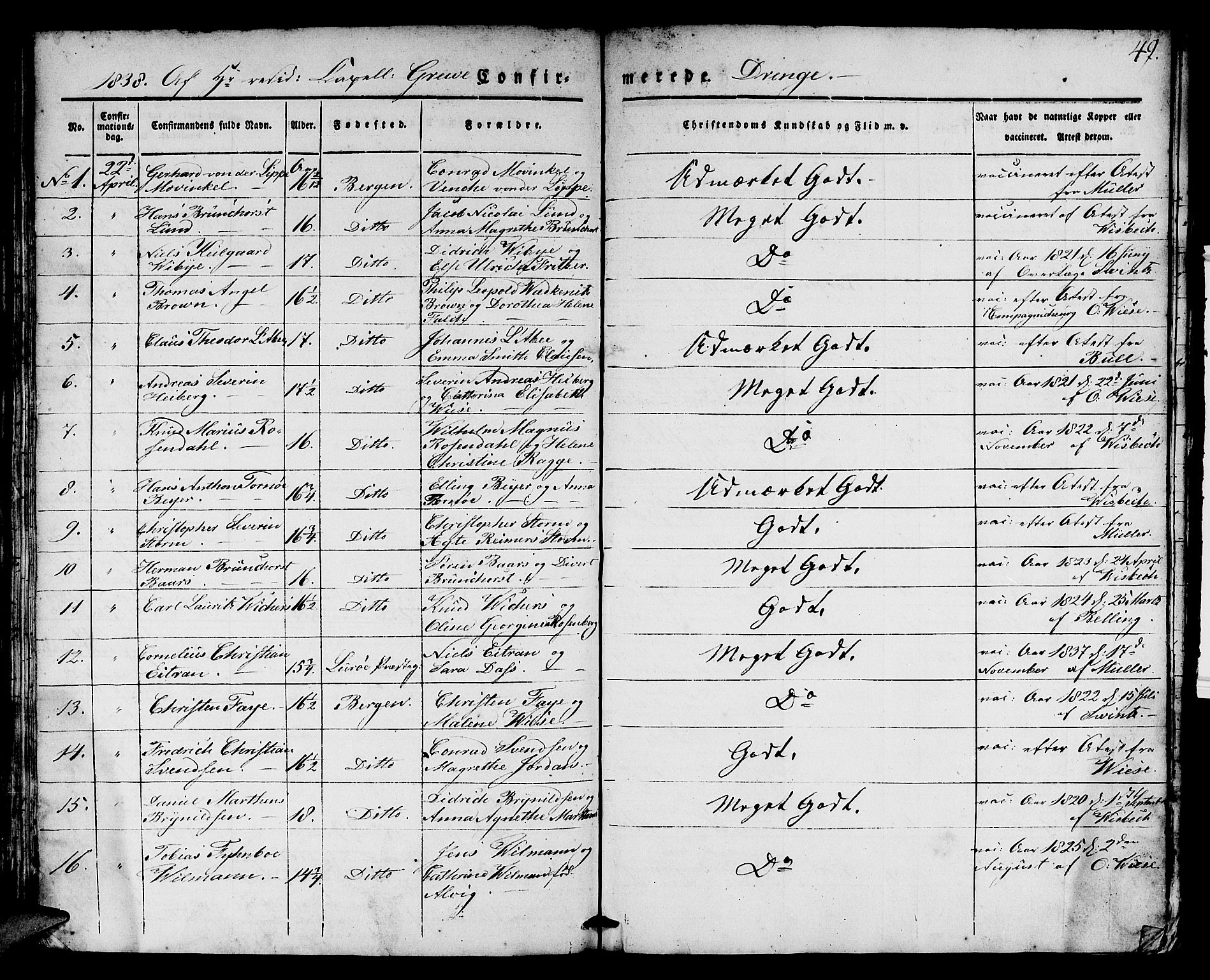 Domkirken sokneprestembete, SAB/A-74801/H/Hab/L0021: Parish register (copy) no. C 1, 1832-1838, p. 49