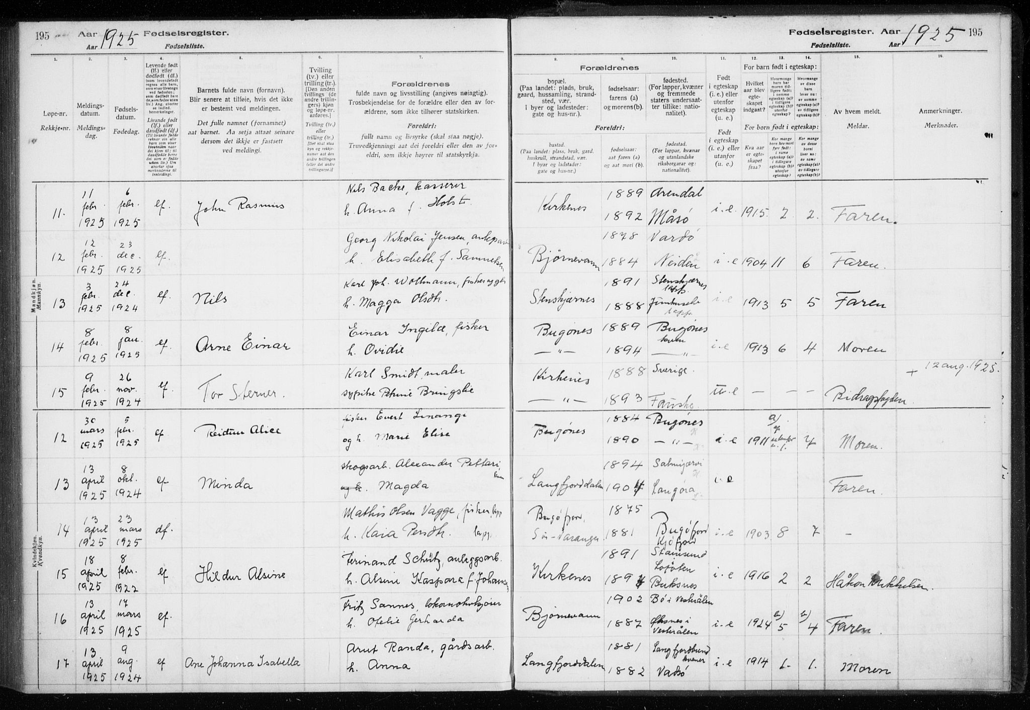 Sør-Varanger sokneprestkontor, AV/SATØ-S-1331/I/Ia/L0016: Birth register no. 16, 1915-1925, p. 195