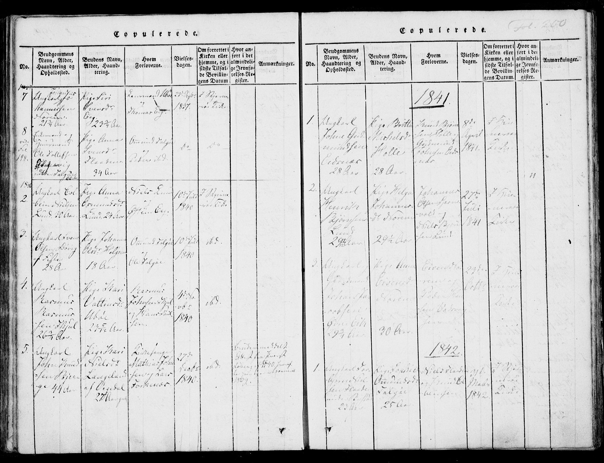 Nedstrand sokneprestkontor, AV/SAST-A-101841/01/IV: Parish register (official) no. A 7, 1816-1870, p. 200