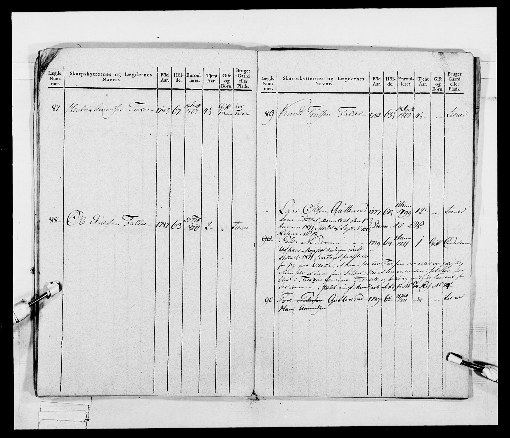 Generalitets- og kommissariatskollegiet, Det kongelige norske kommissariatskollegium, AV/RA-EA-5420/E/Eh/L0048: Akershusiske skarpskytterregiment, 1812, p. 299