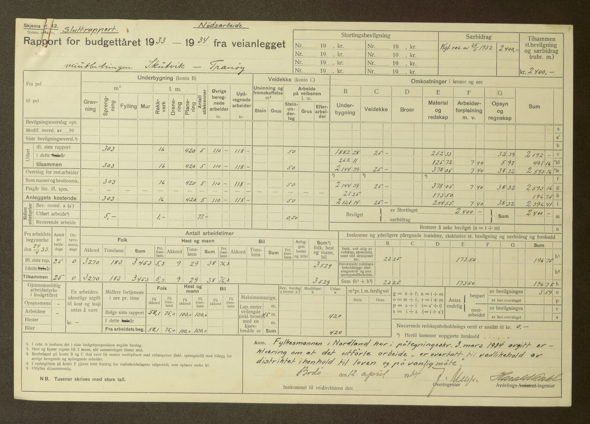 Nordland vegkontor, AV/SAT-A-4181/F/Fa/L0030: Hamarøy/Tysfjord, 1885-1948, p. 872