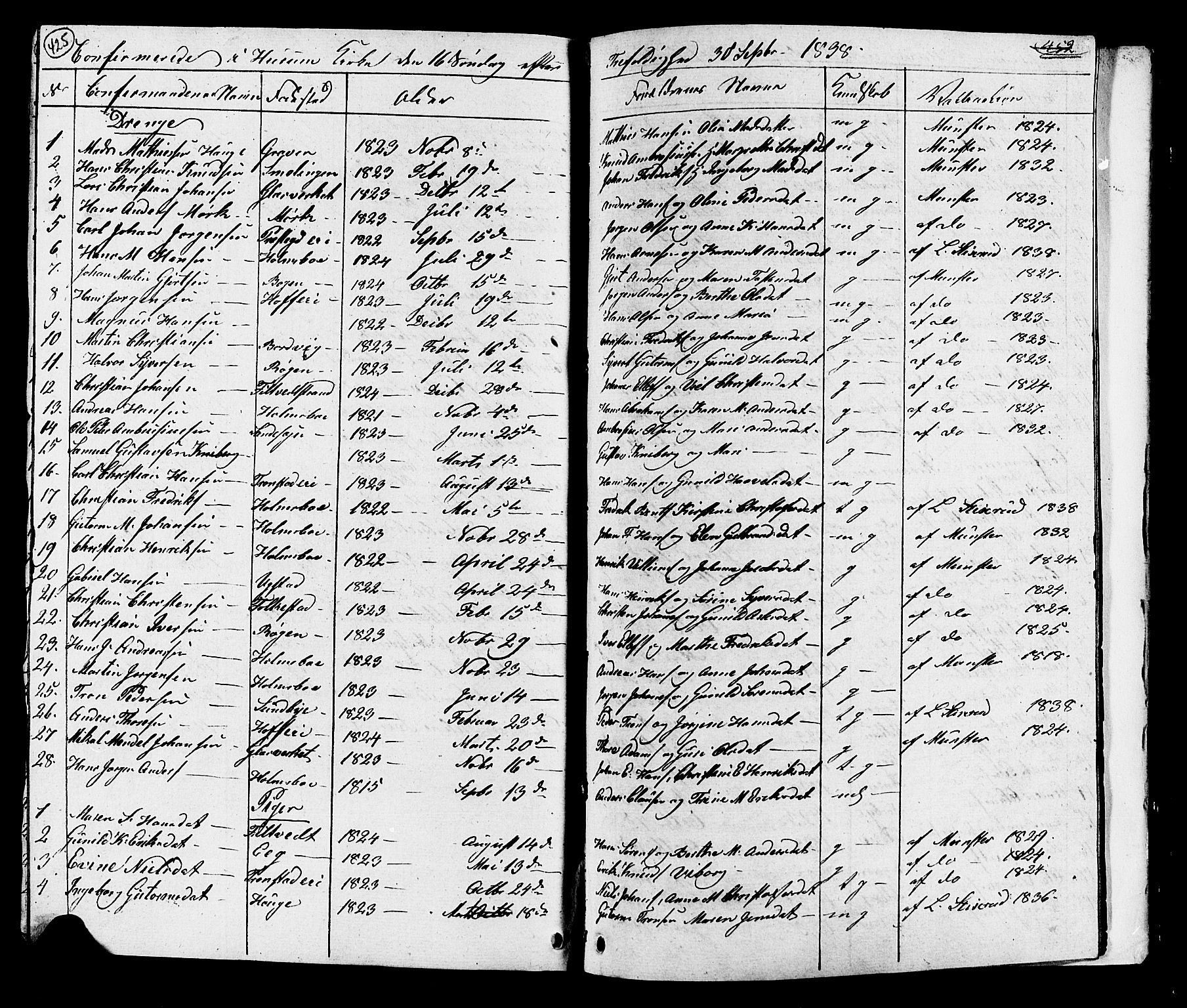 Hurum kirkebøker, SAKO/A-229/G/Ga/L0002: Parish register (copy) no. I 2, 1827-1857, p. 425