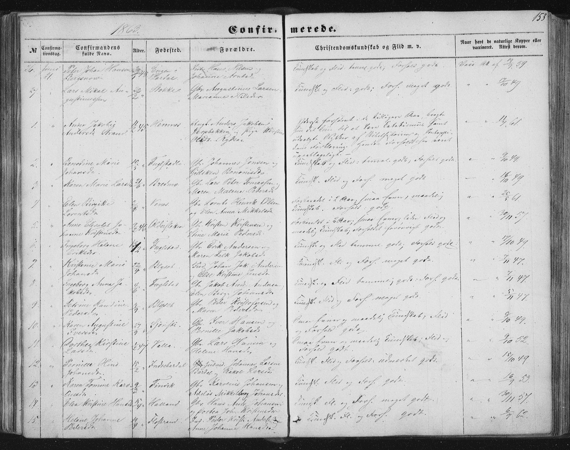 Ministerialprotokoller, klokkerbøker og fødselsregistre - Nordland, AV/SAT-A-1459/838/L0550: Parish register (official) no. 838A08, 1855-1865, p. 153