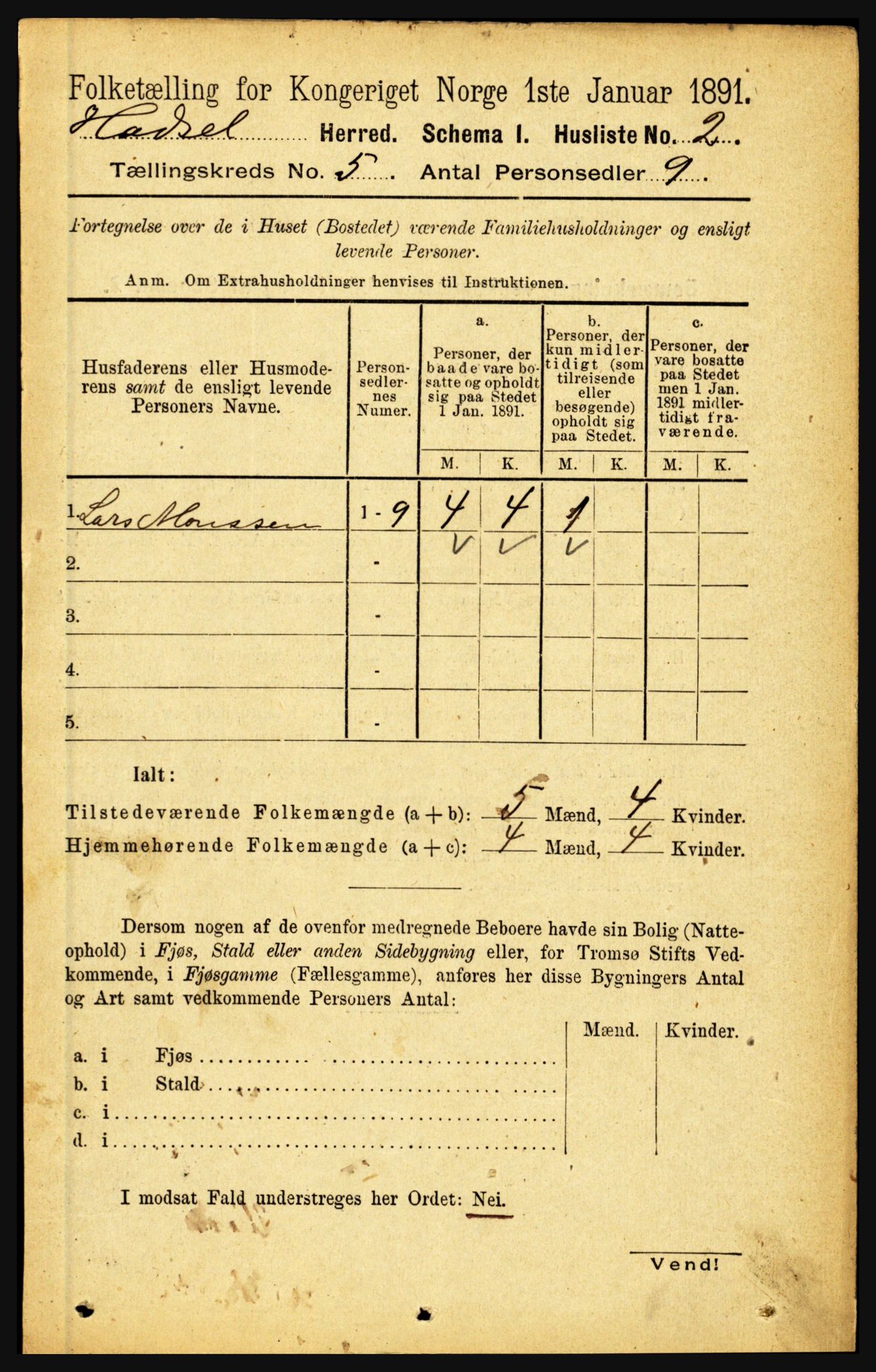 RA, 1891 census for 1866 Hadsel, 1891, p. 2055