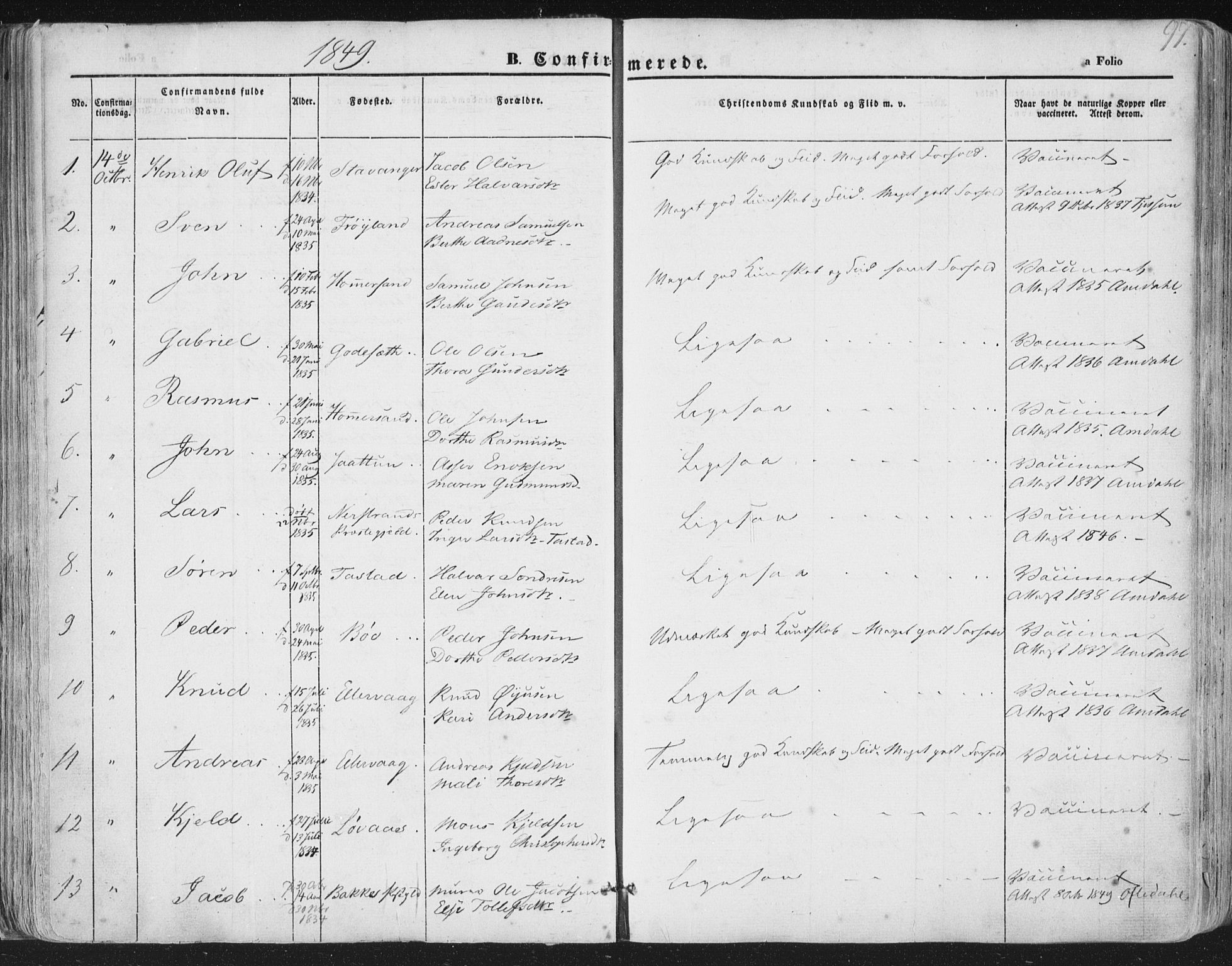 Hetland sokneprestkontor, AV/SAST-A-101826/30/30BA/L0002: Parish register (official) no. A 2, 1849-1869, p. 97