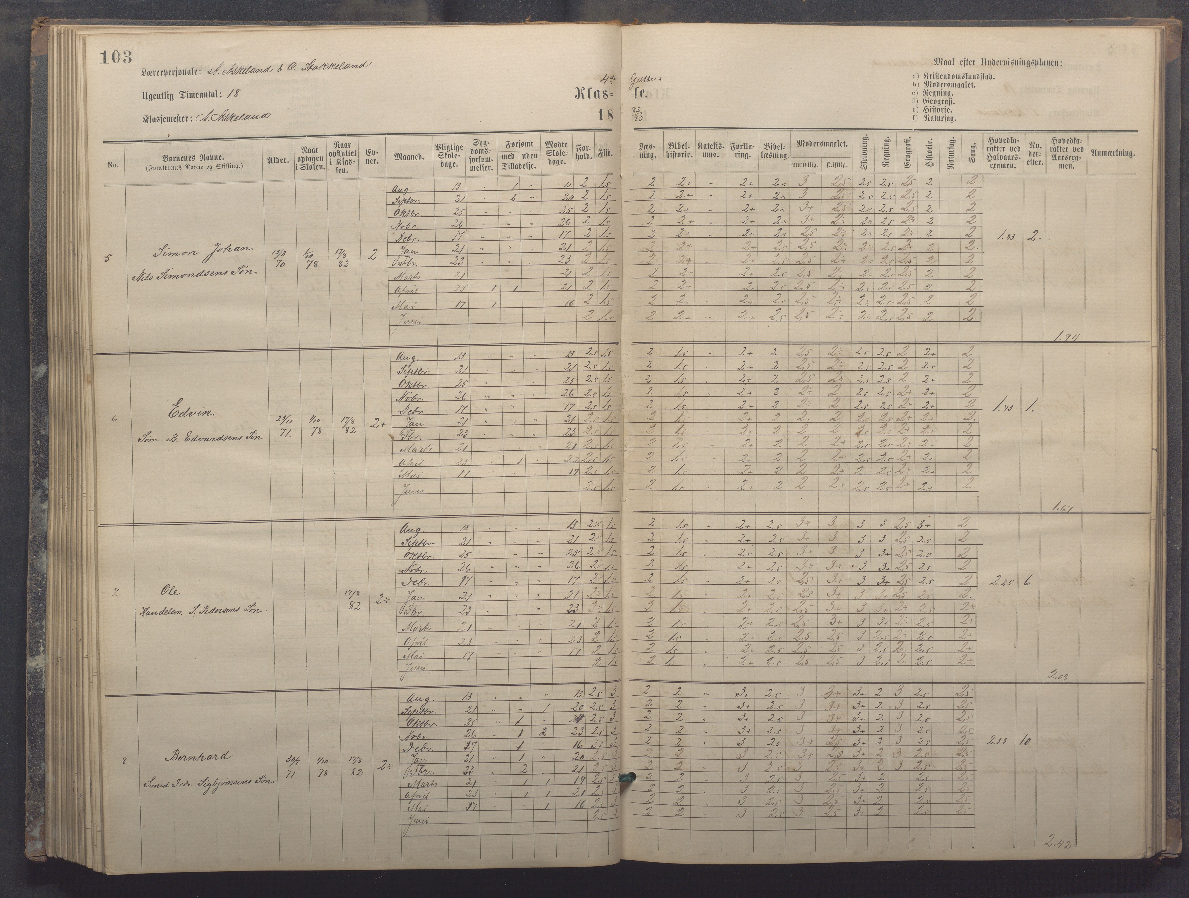 Egersund kommune (Ladested) - Egersund almueskole/folkeskole, IKAR/K-100521/H/L0017: Skoleprotokoll - Almueskolen, 5./6. klasse, 1877-1887, p. 103