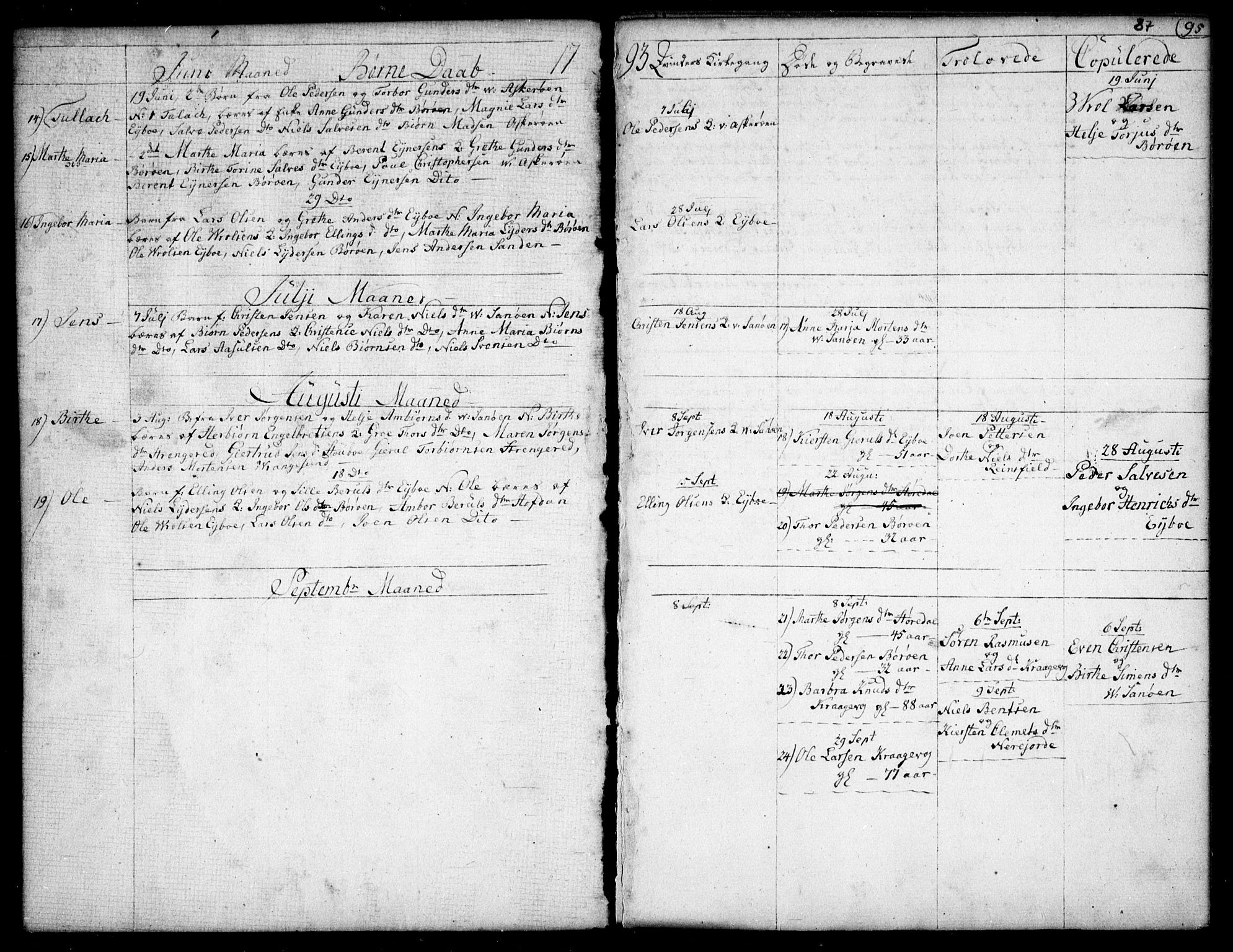 Dypvåg sokneprestkontor, SAK/1111-0007/F/Fb/Fba/L0007: Parish register (copy) no. B 7, 1762-1810, p. 87