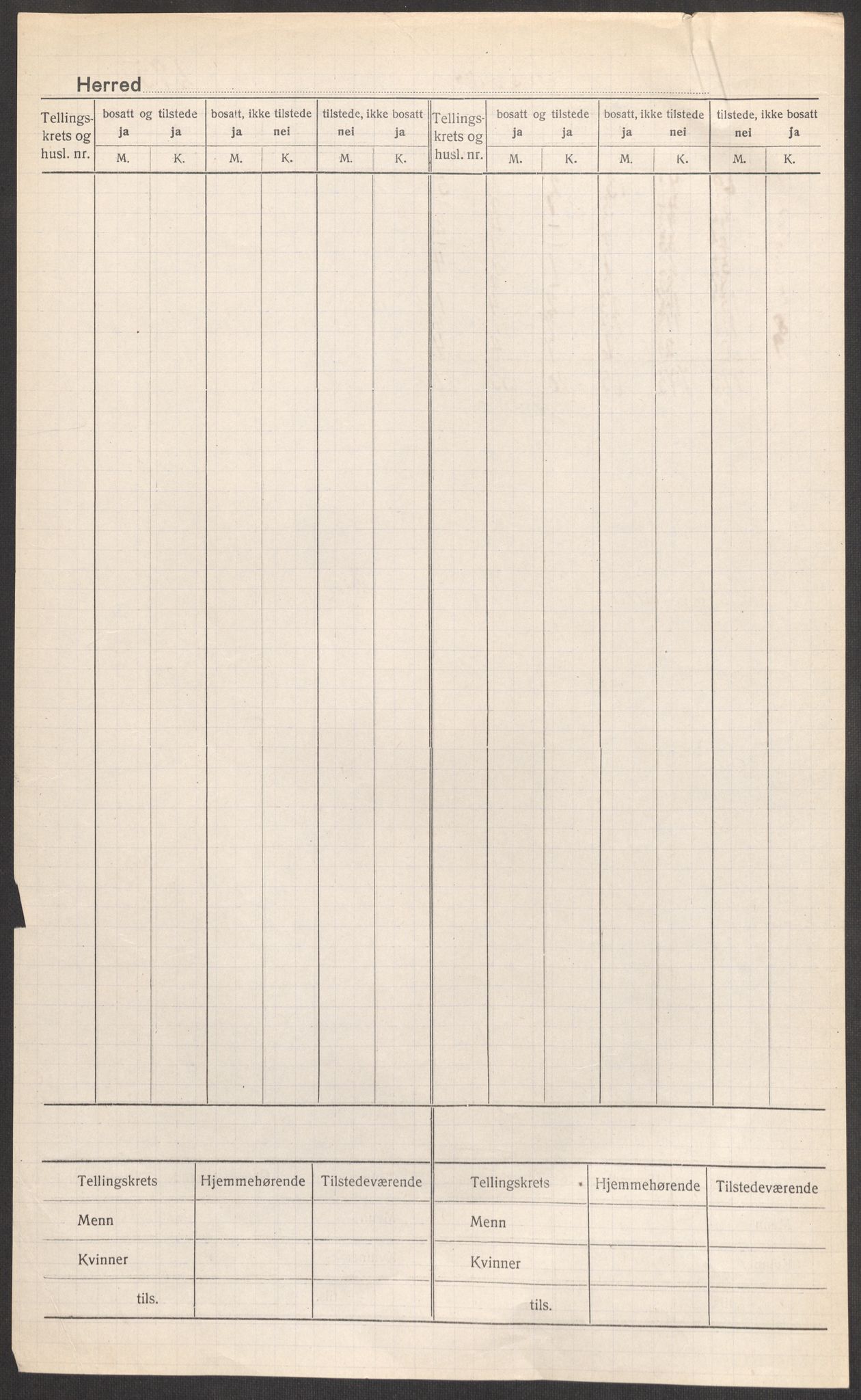 SAST, 1920 census for Tysvær, 1920, p. 3