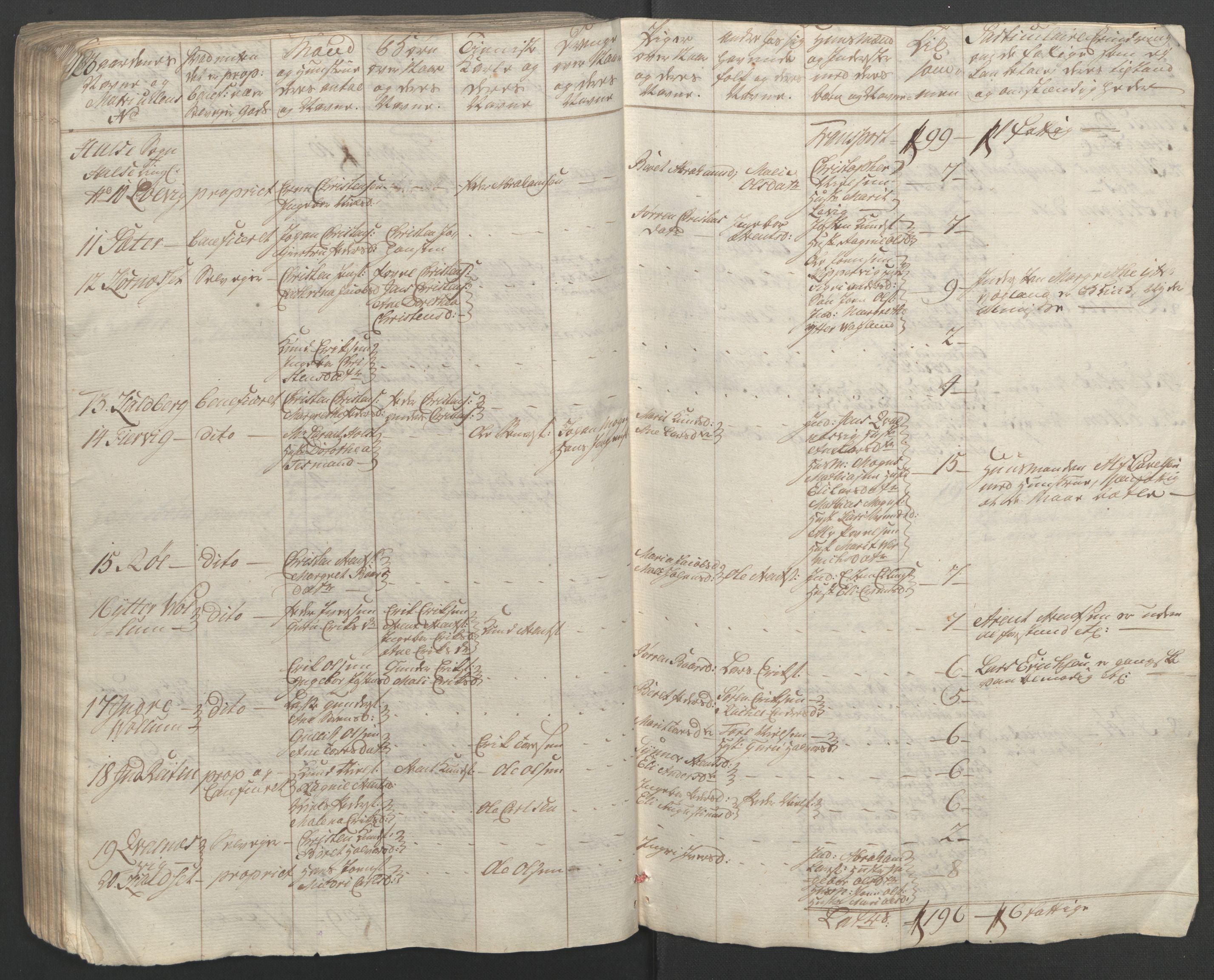 Rentekammeret inntil 1814, Reviderte regnskaper, Fogderegnskap, RA/EA-4092/R56/L3841: Ekstraskatten Nordmøre, 1762-1763, p. 150