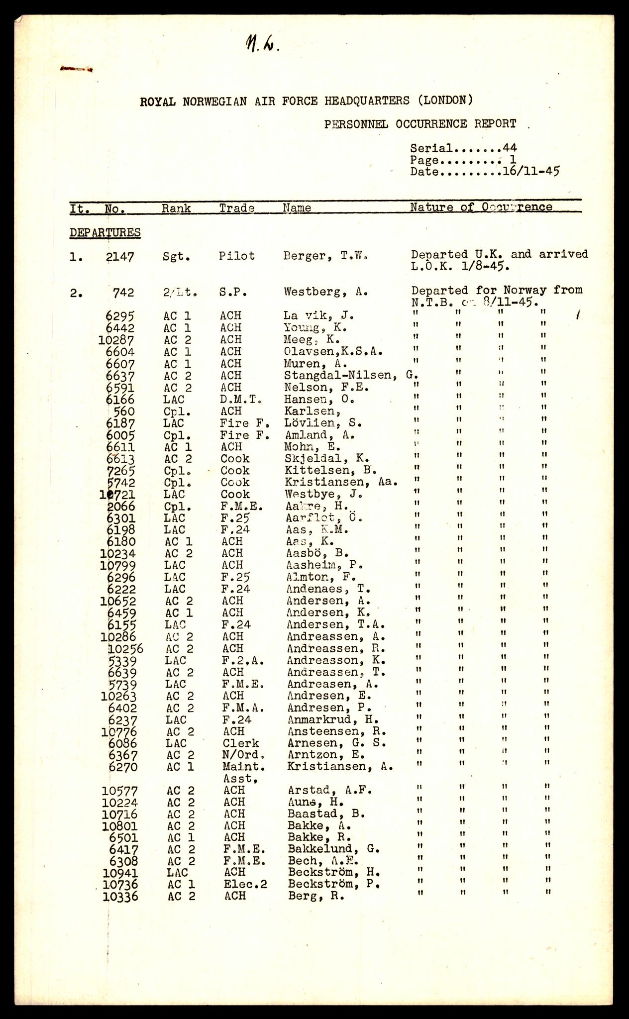 Forsvaret, Luftfartsrådet/Statens luftfartsstyre, RA/RAFA-5942/F/L0042: Norges Luftfartstyre., 1941-1945, p. 1192