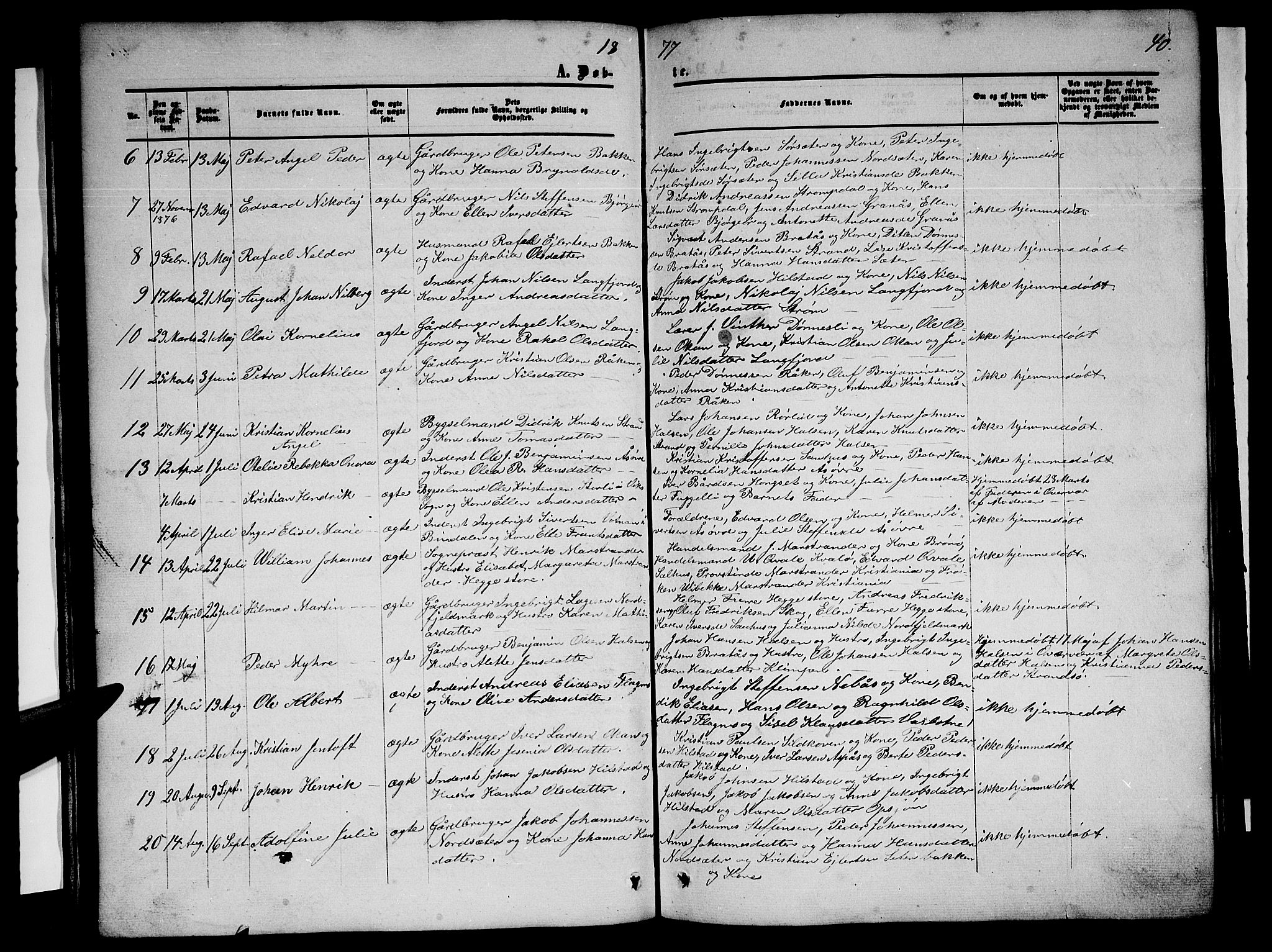 Ministerialprotokoller, klokkerbøker og fødselsregistre - Nordland, AV/SAT-A-1459/814/L0229: Parish register (copy) no. 814C02, 1859-1883, p. 40